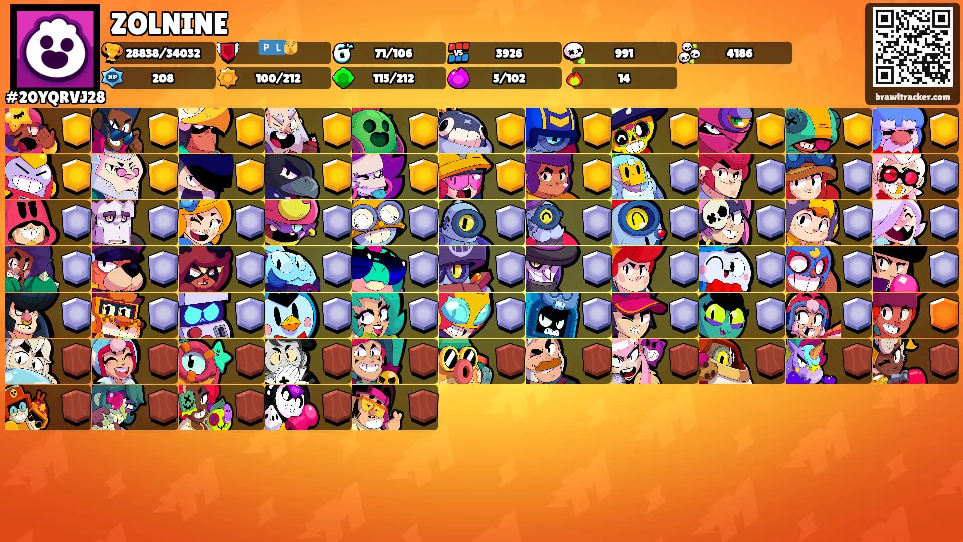 ZOLNINE's Ranks