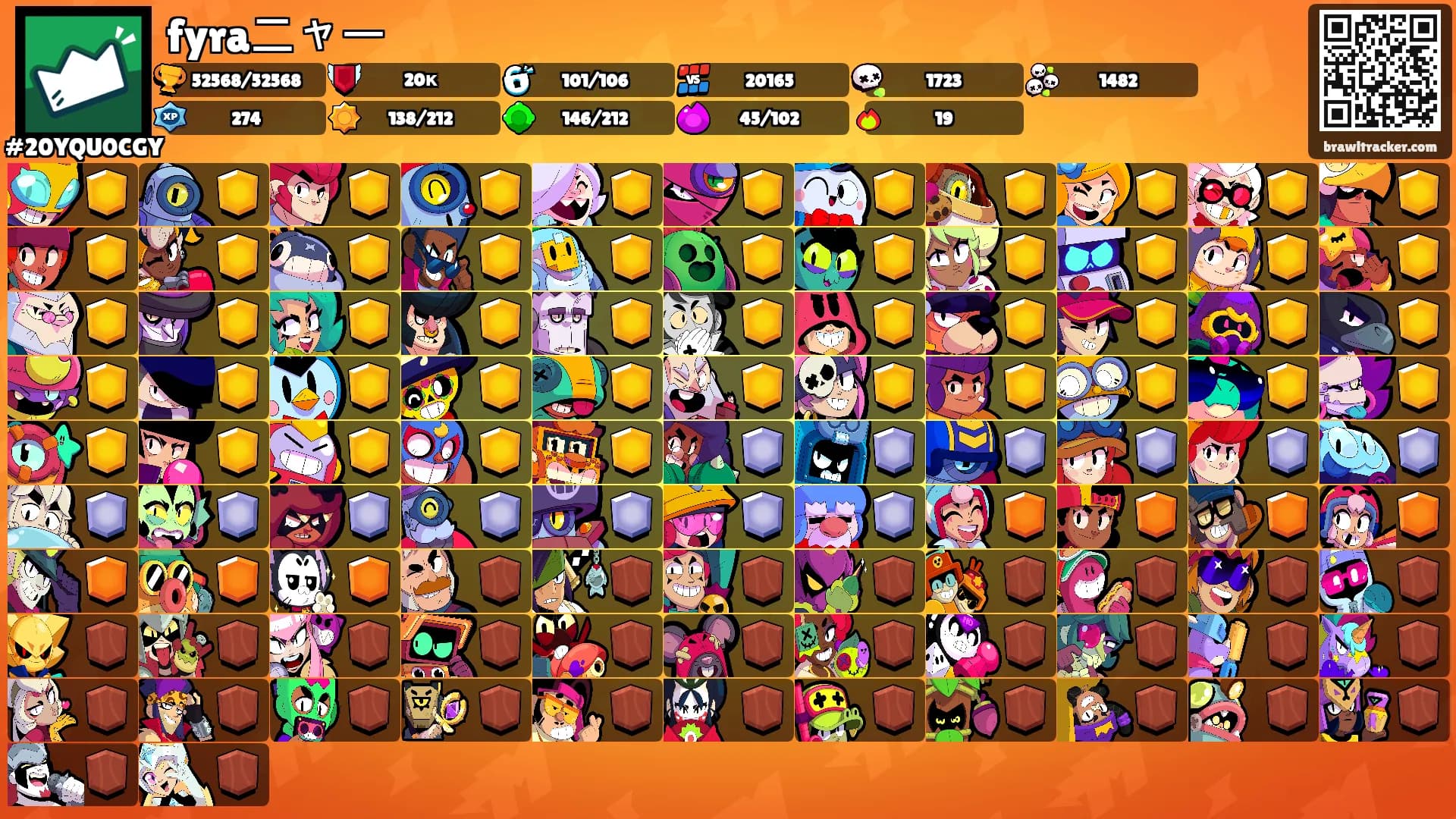 fyraニャー's Ranks