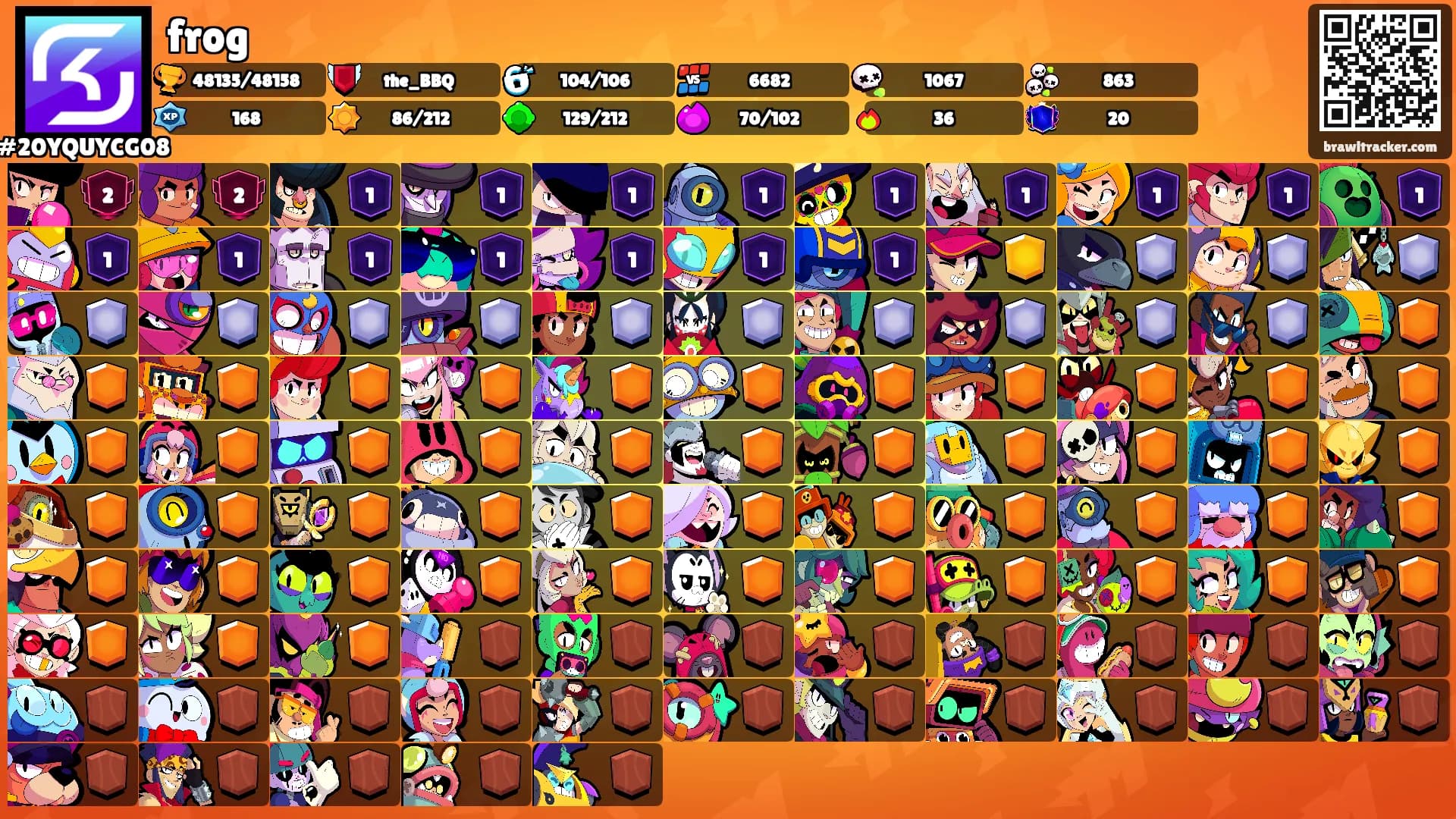 frog's Ranks
