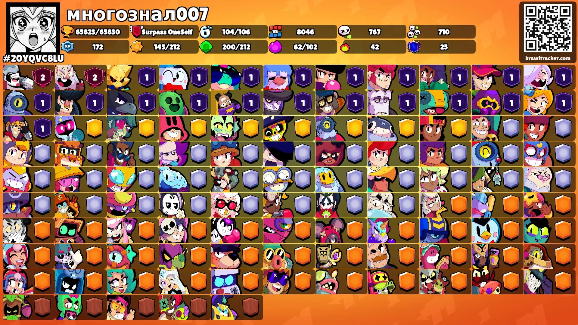 многознал007's Ranks