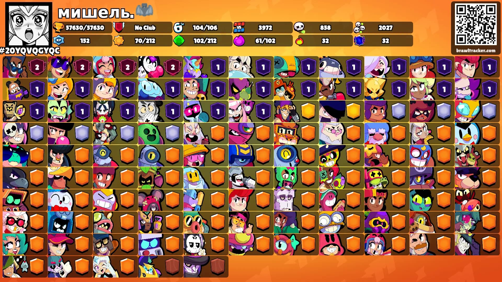 мишель. 🦇's Ranks