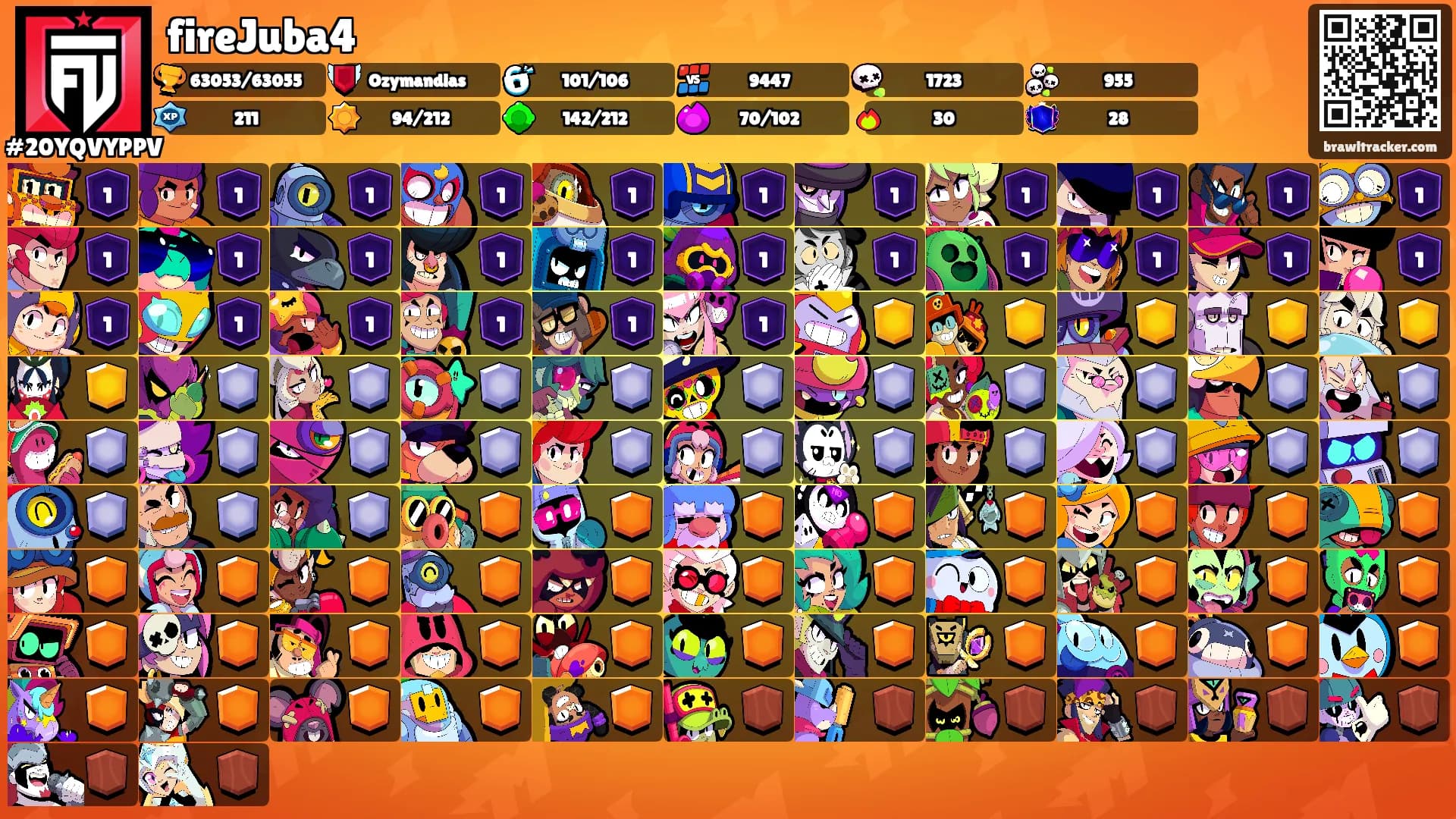 fireJuba4's Ranks