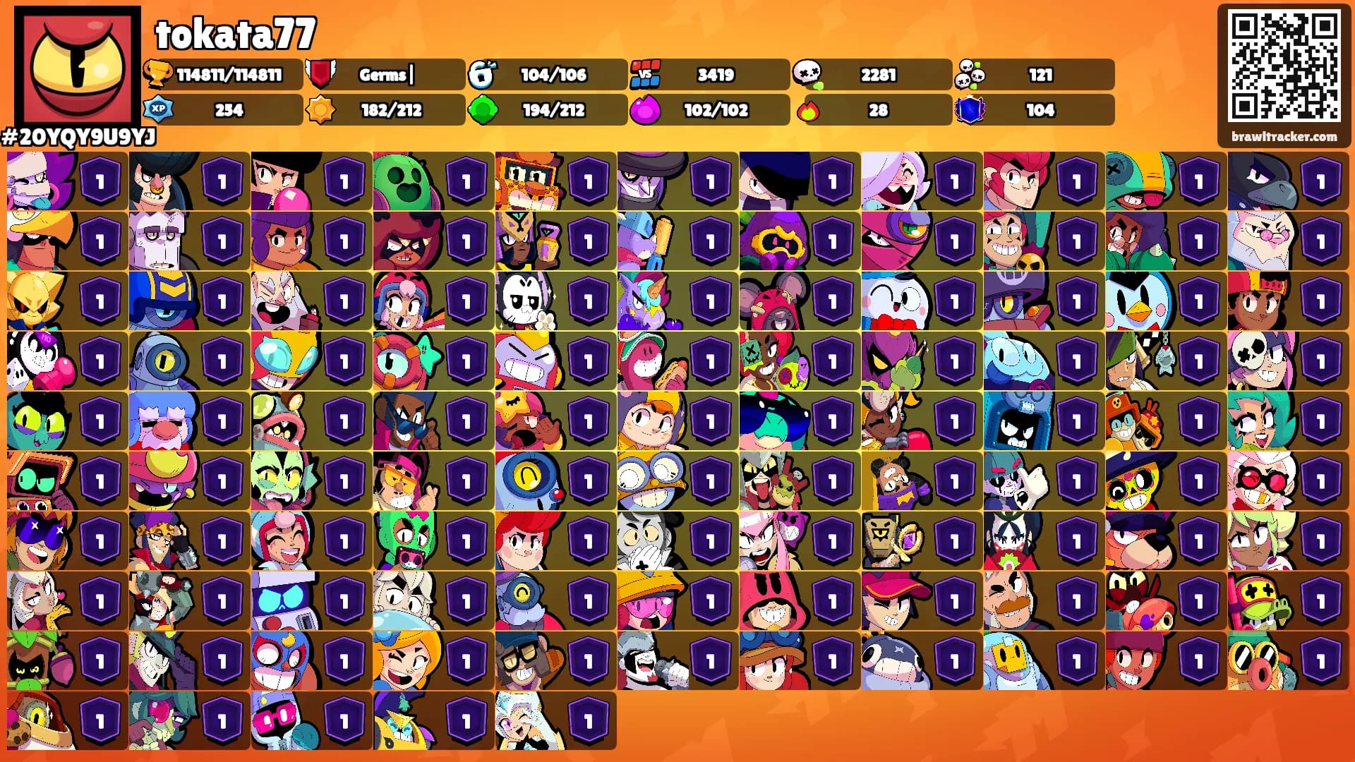 tokata77's Ranks