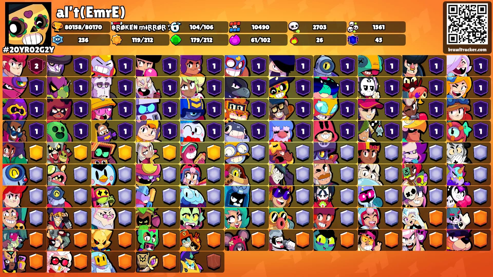 al’t(EmrE)'s Ranks