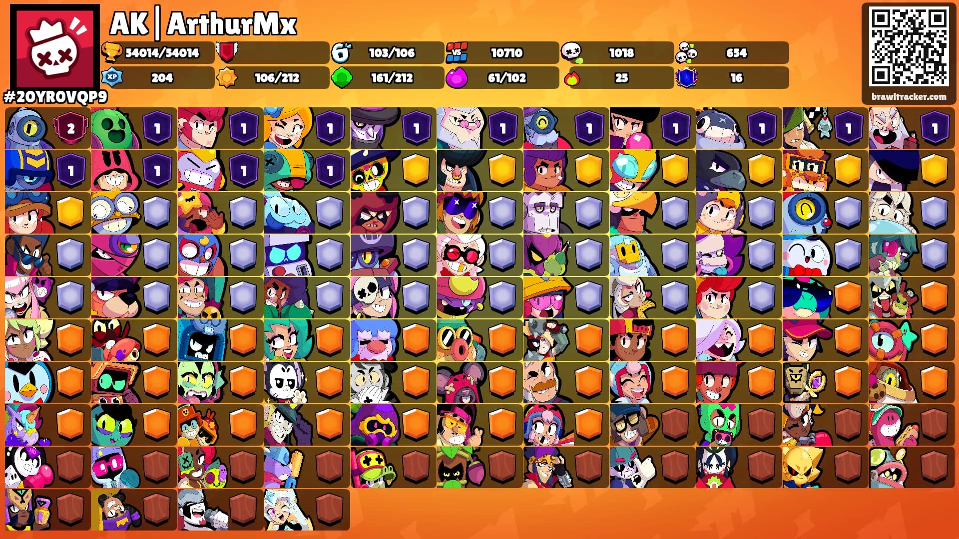 AK|ArthurMx's Ranks