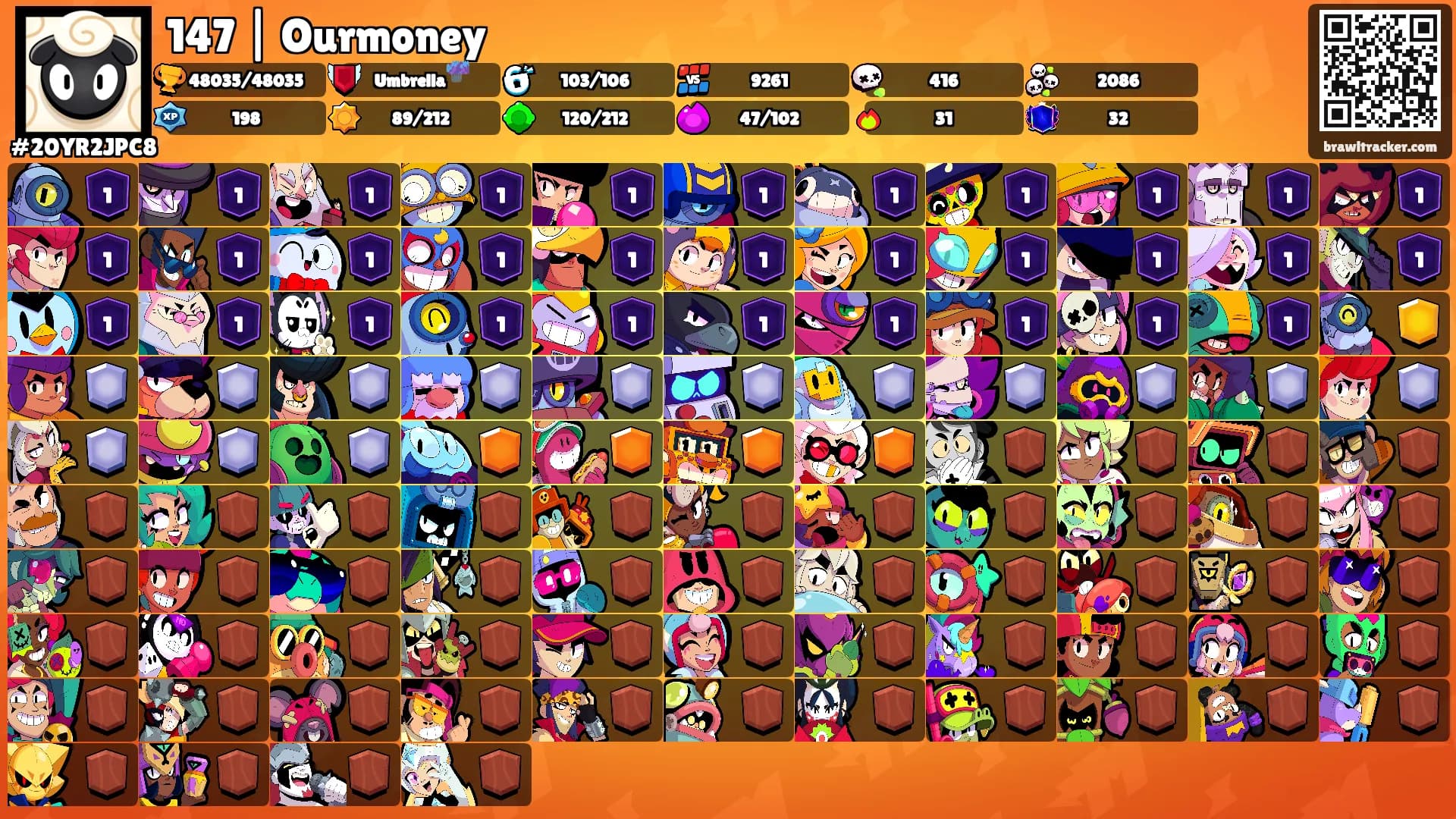 147 | Ourmoney's Ranks