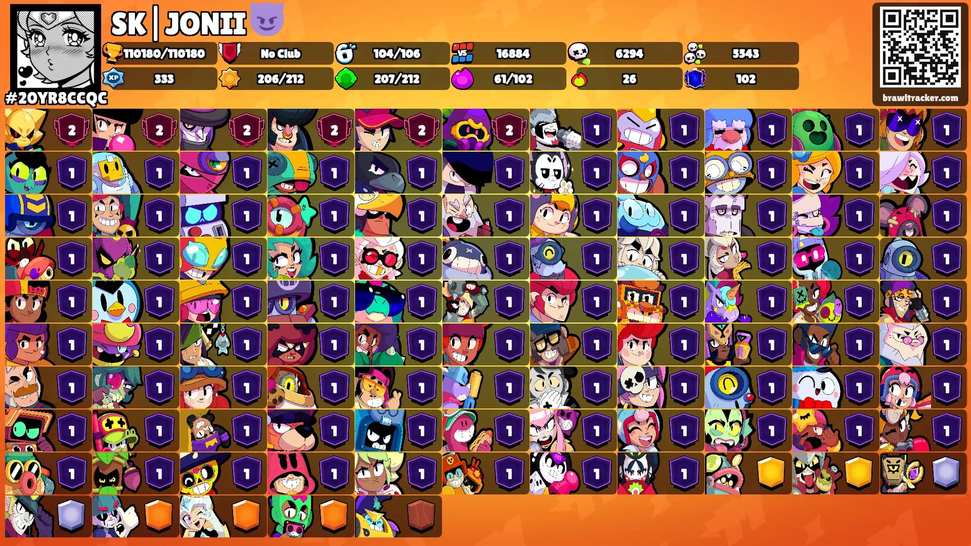 SK|JONII 😈's Ranks