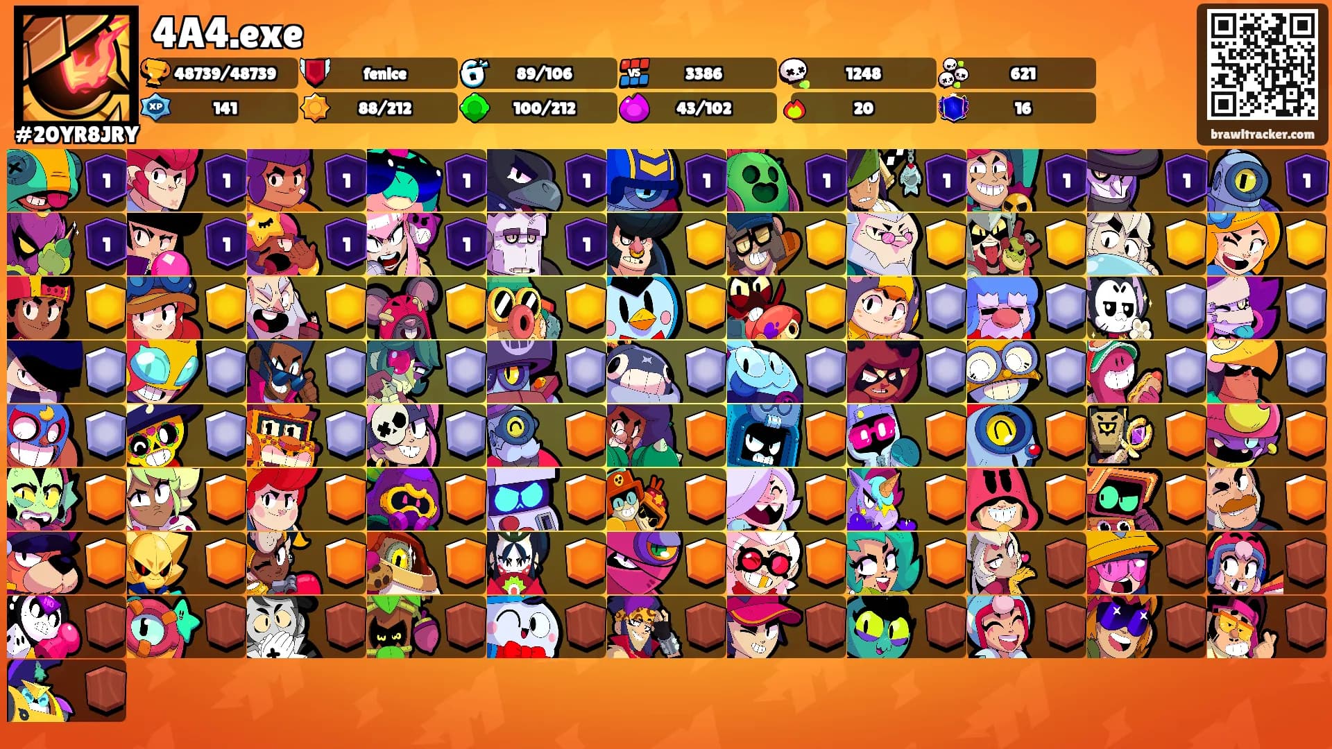 4A4.exe's Ranks