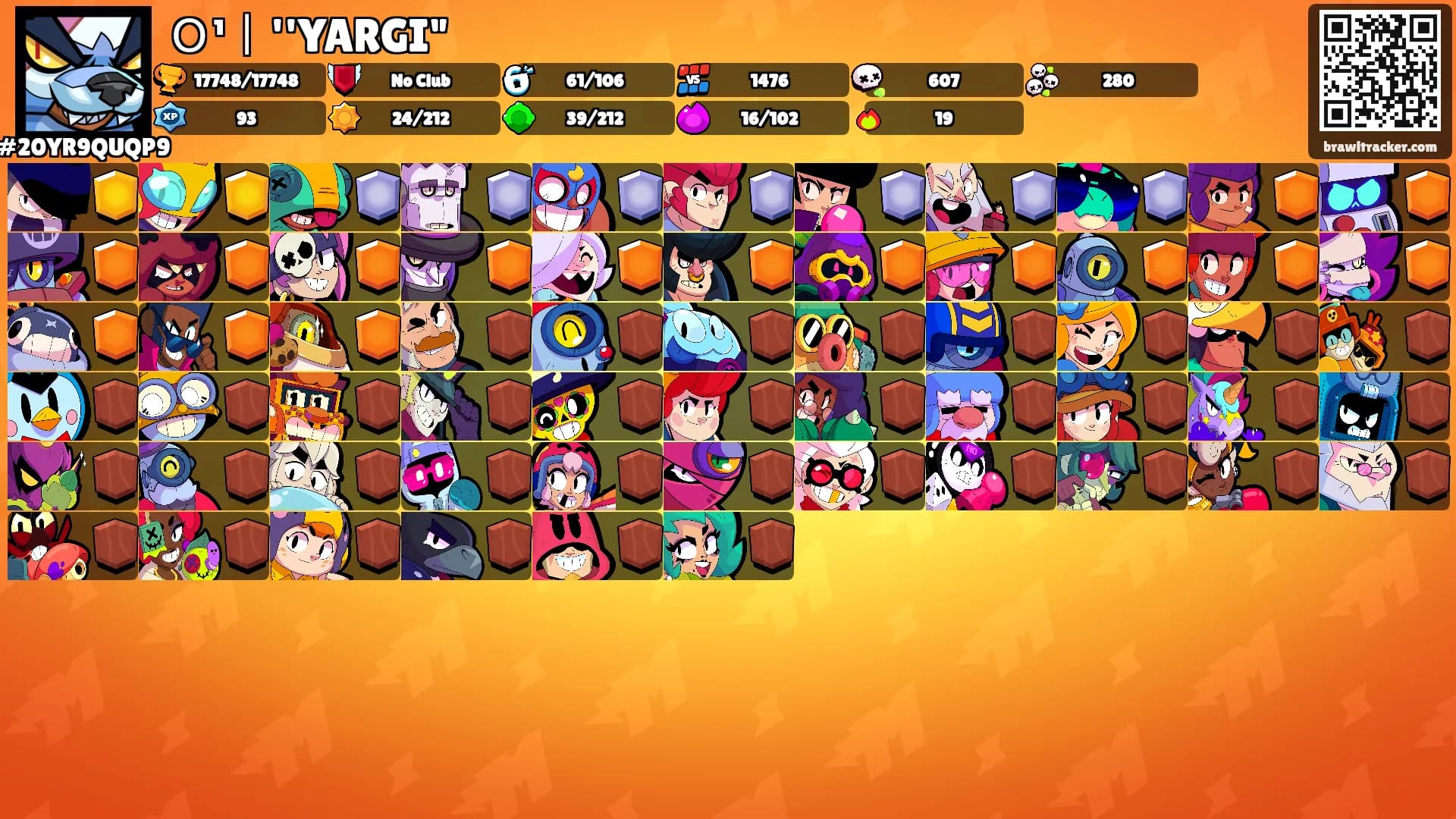 Ｏ¹丨''YARGI"'s Ranks