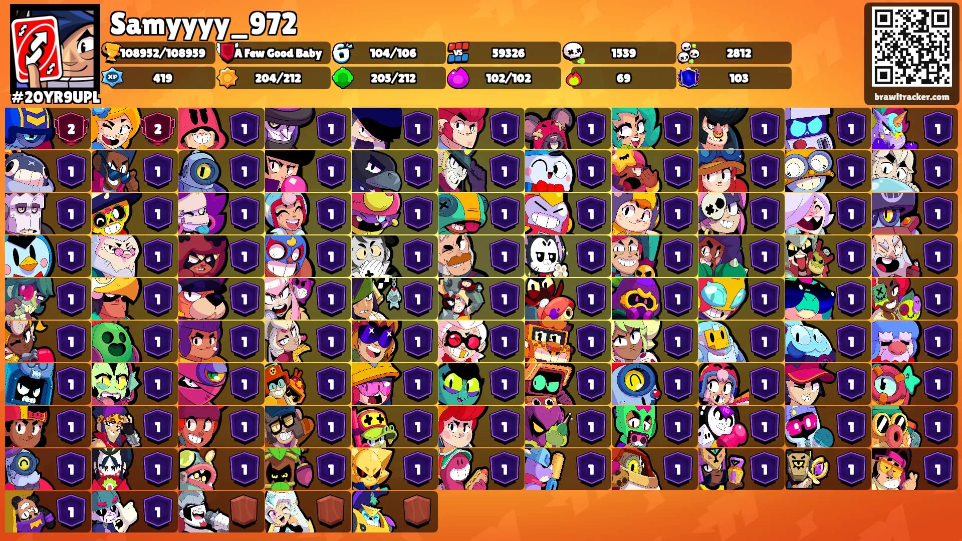 Samyyyy_972's Ranks