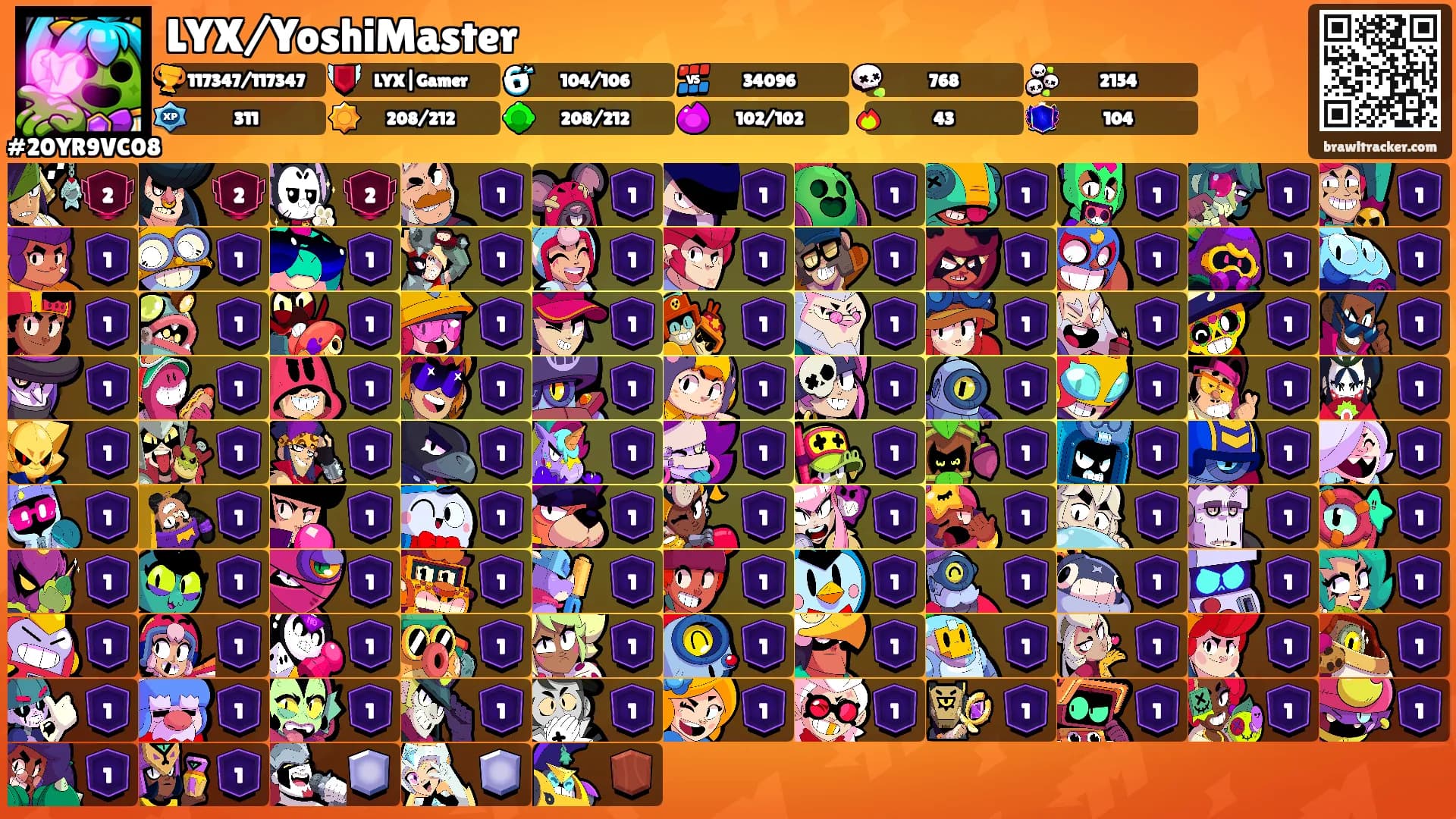 LYX/YoshiMaster's Ranks