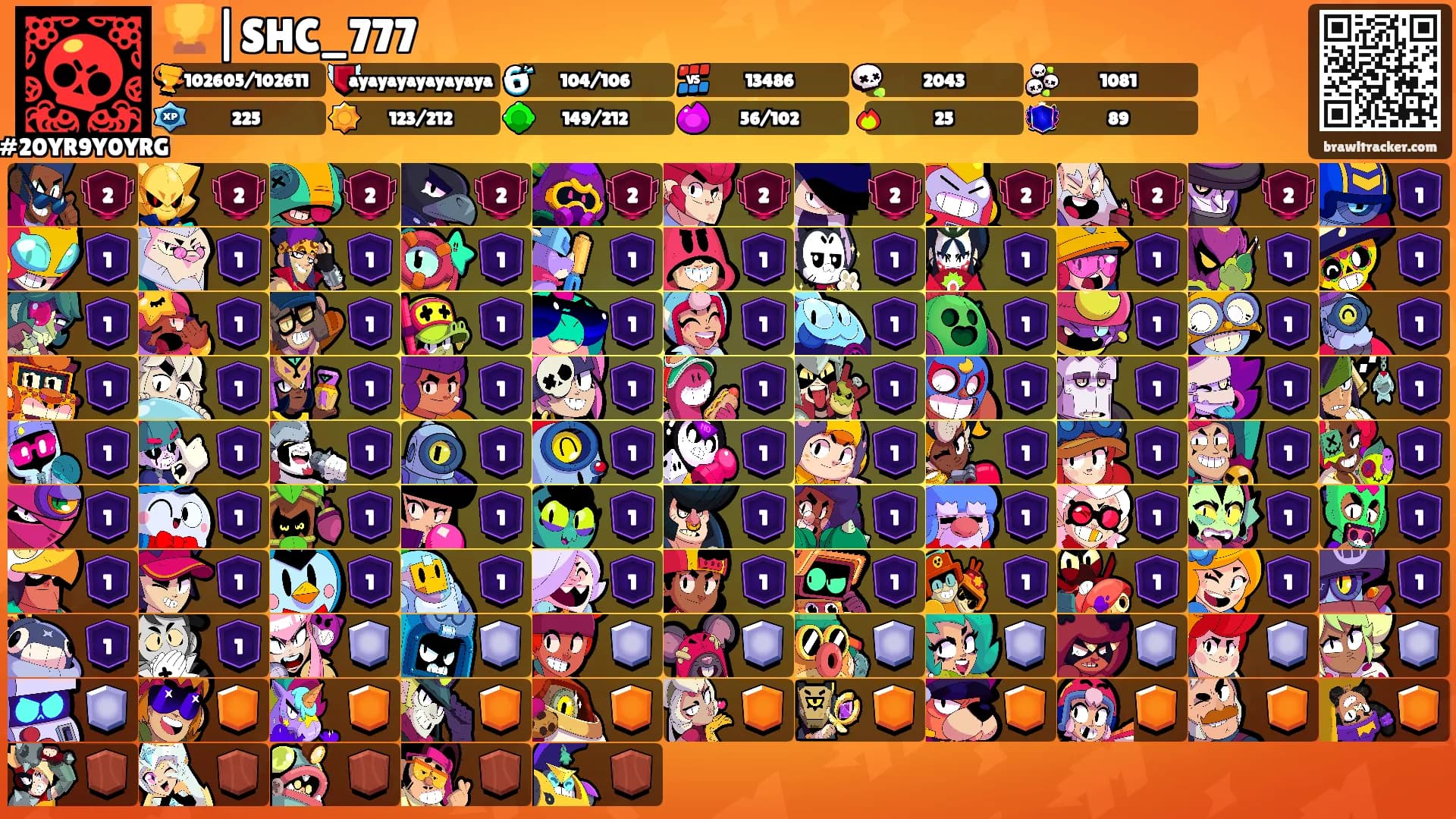 🏆|SHC_777's Ranks