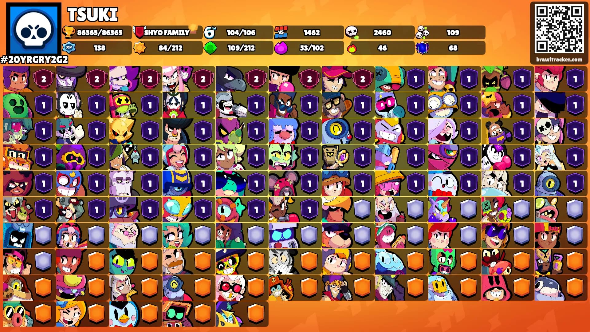TSUKI's Ranks