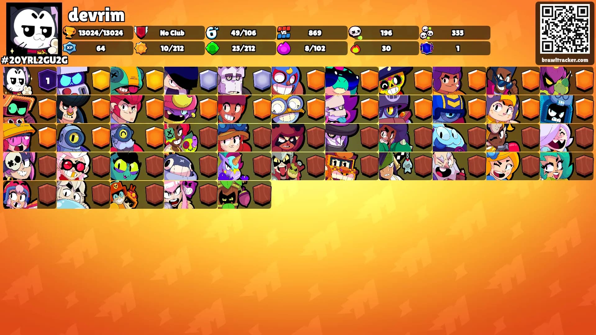 devrim's Ranks