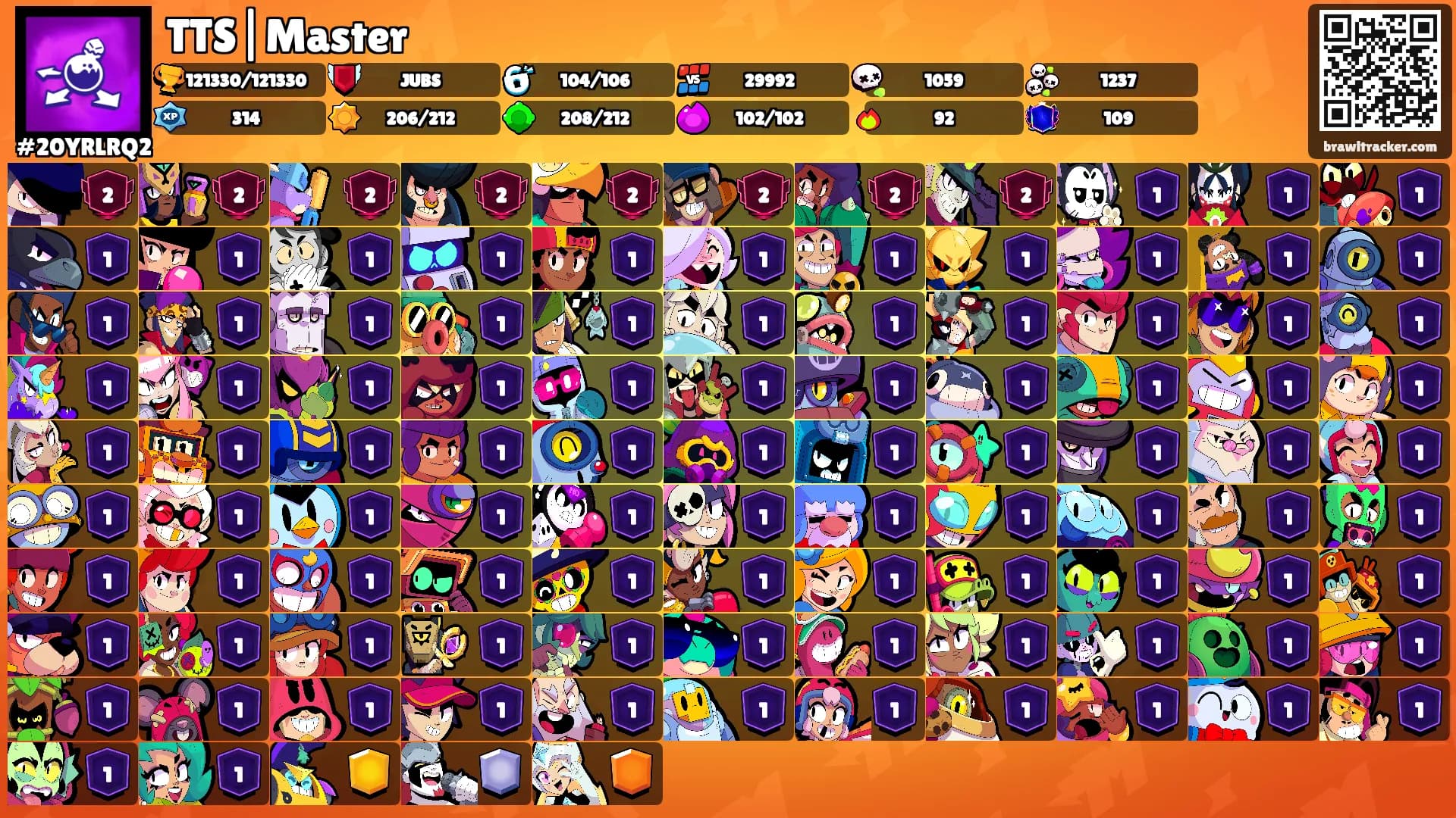TTS|Master's Ranks
