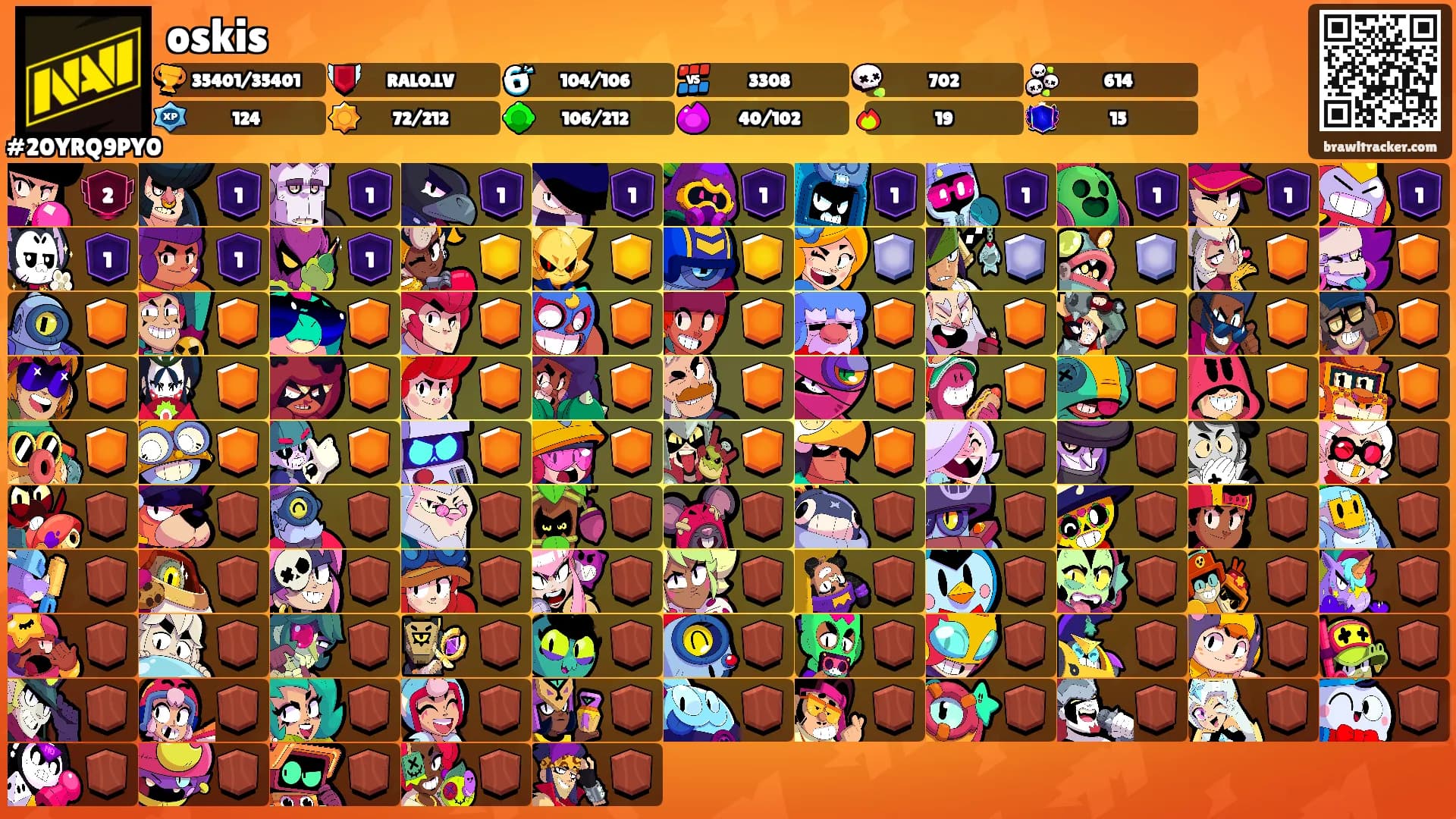 oskis's Ranks