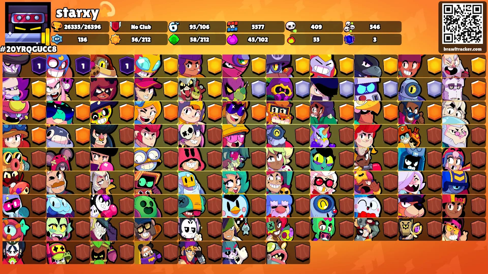 starxy💫's Ranks