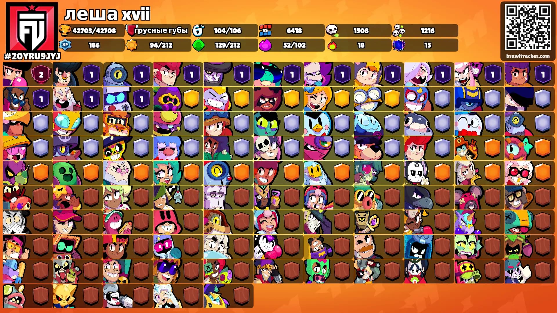 леша xvii's Ranks