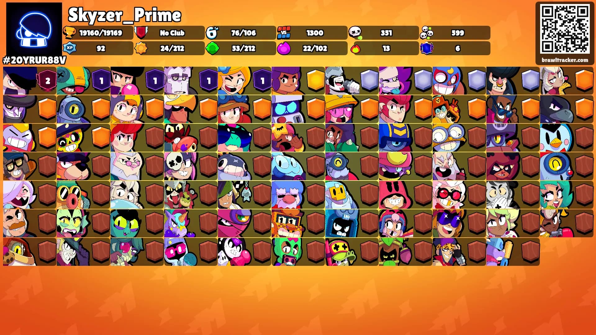 Skyzer_Prime's Ranks