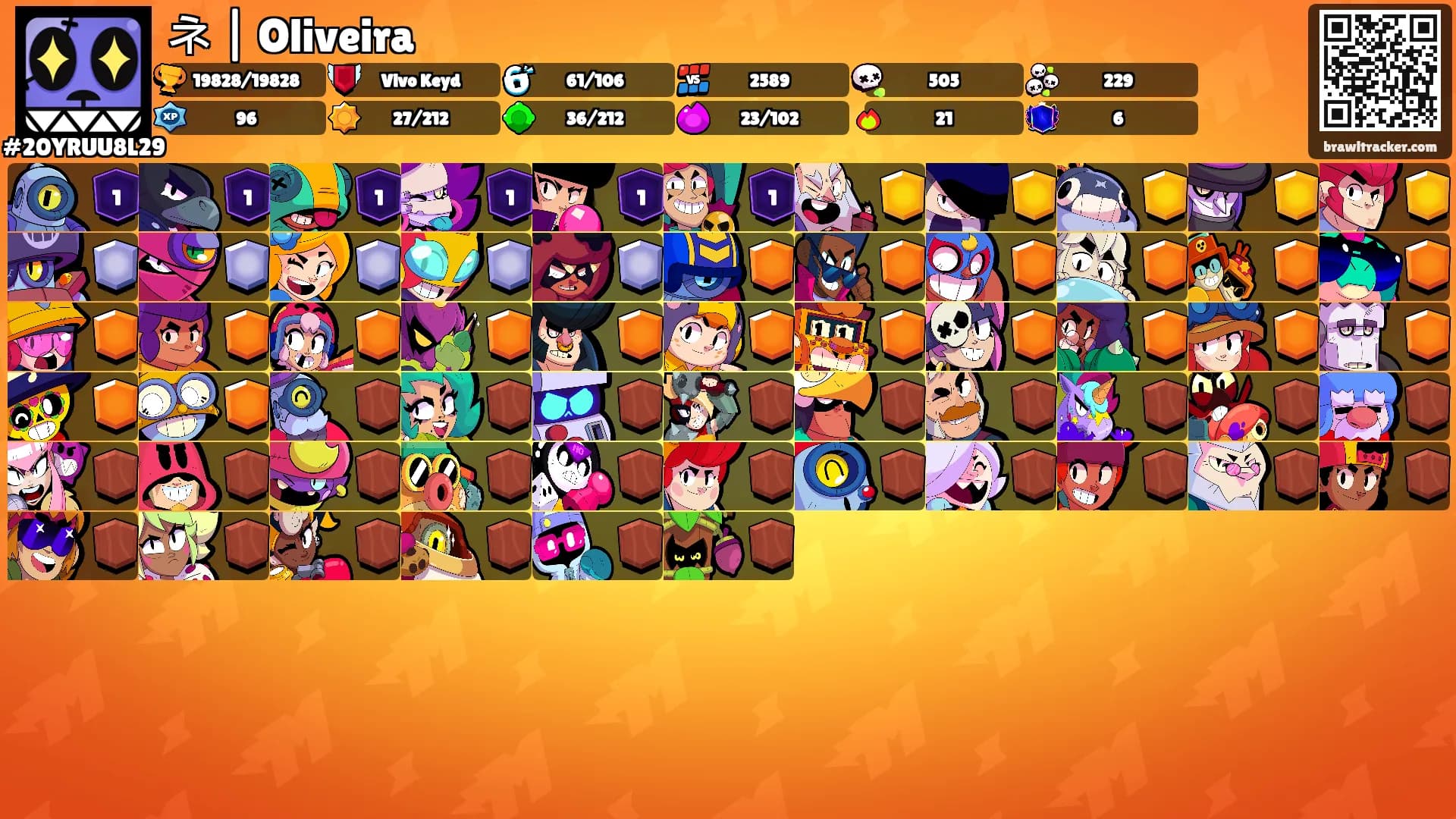 ネ | Oliveira's Ranks
