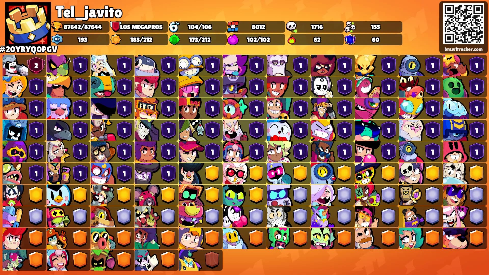 Tel_javito's Ranks