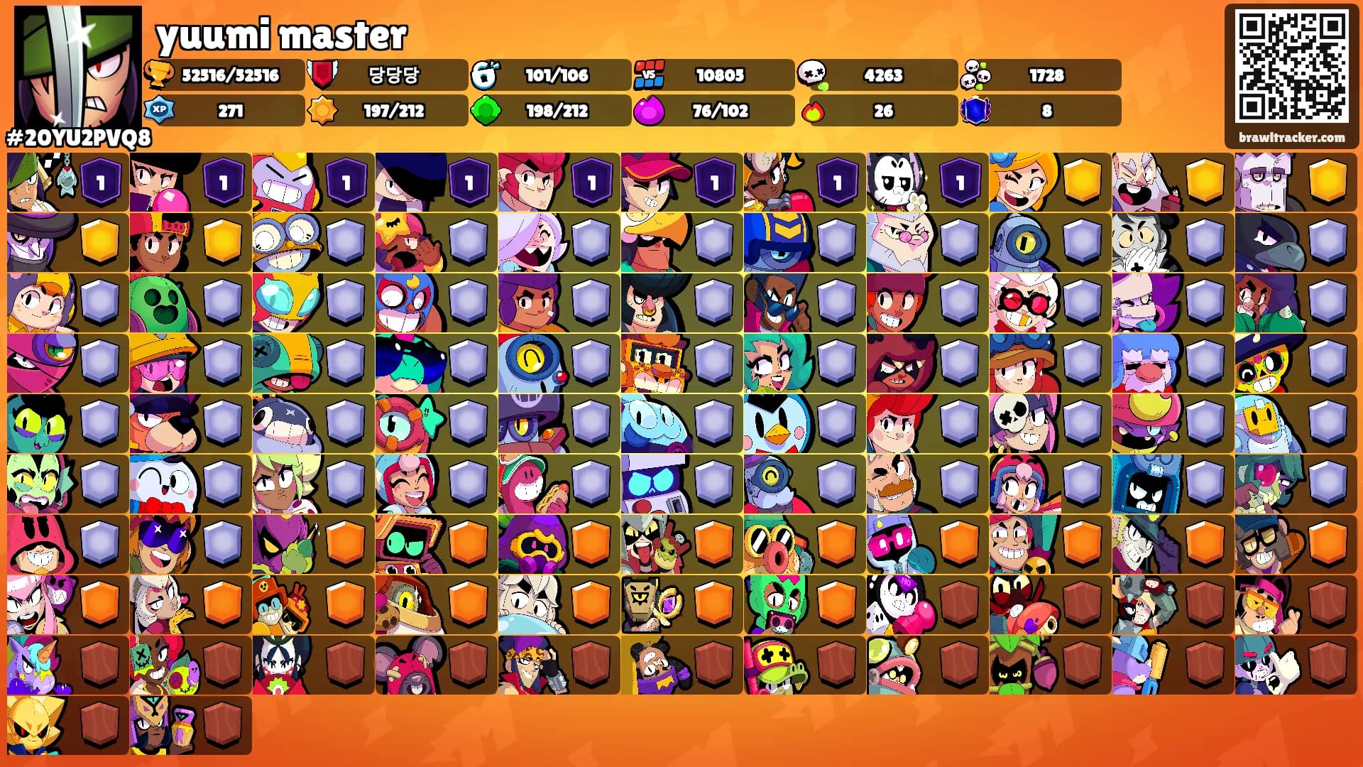 yuumi master's Ranks