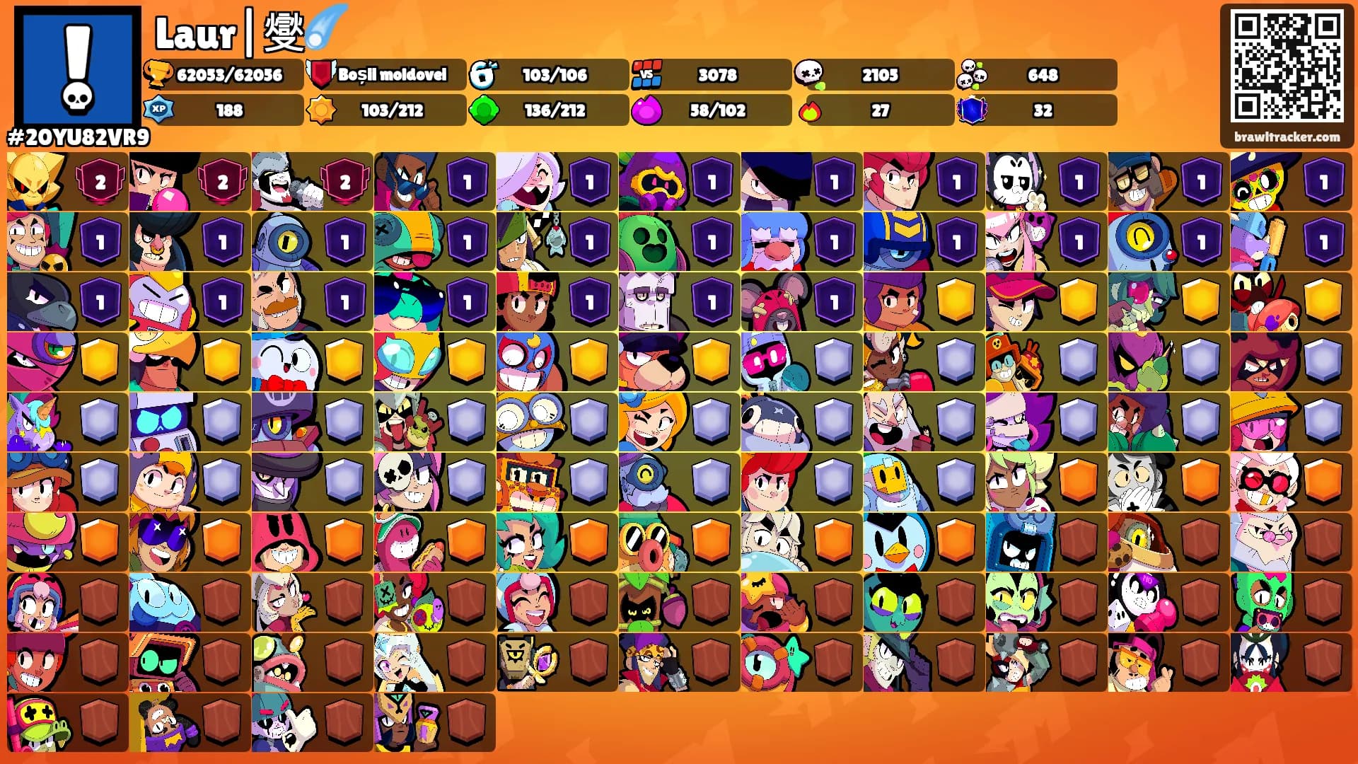 Laur|燮☄️'s Ranks