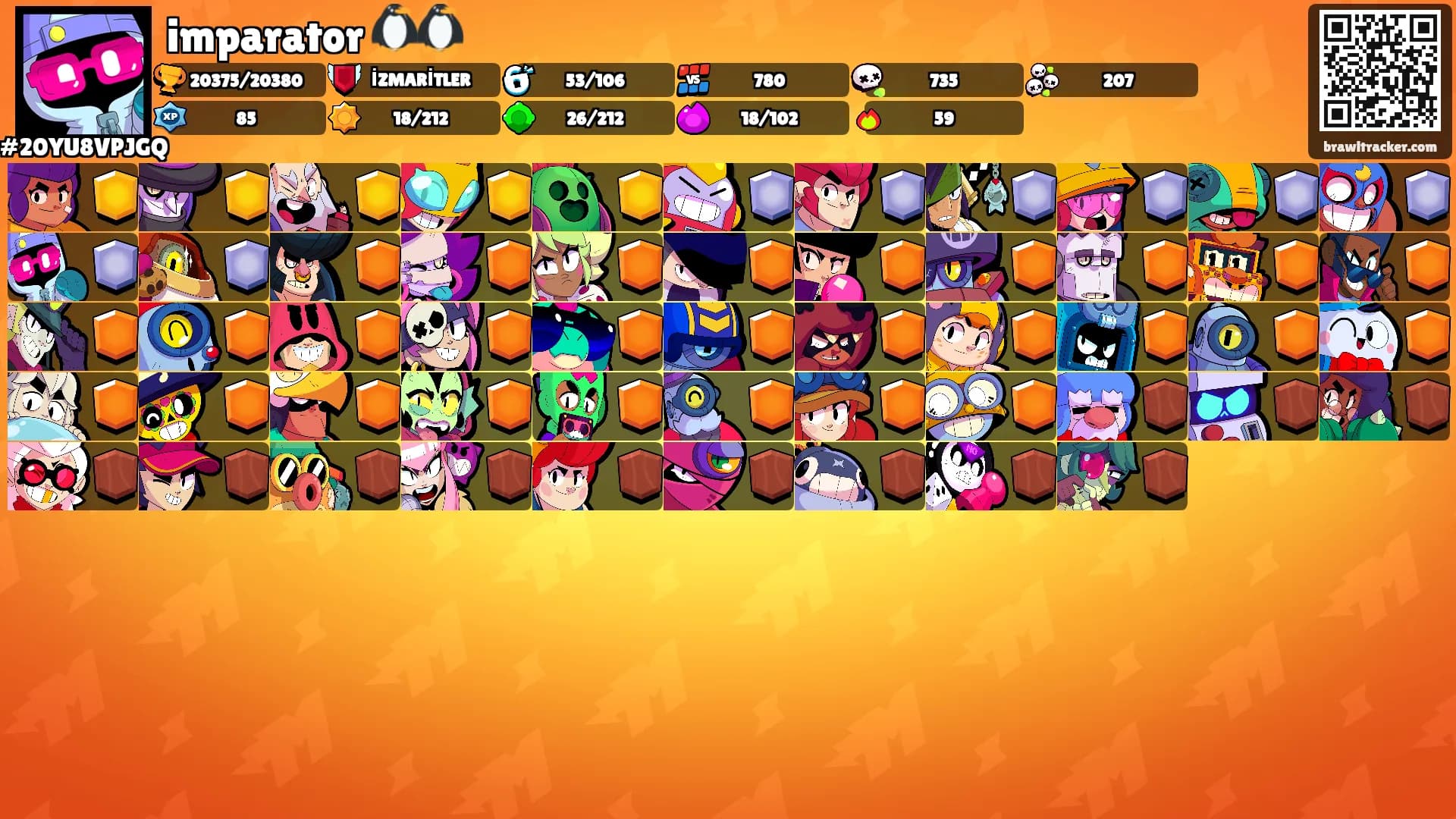 imparator 🐧🐧's Ranks