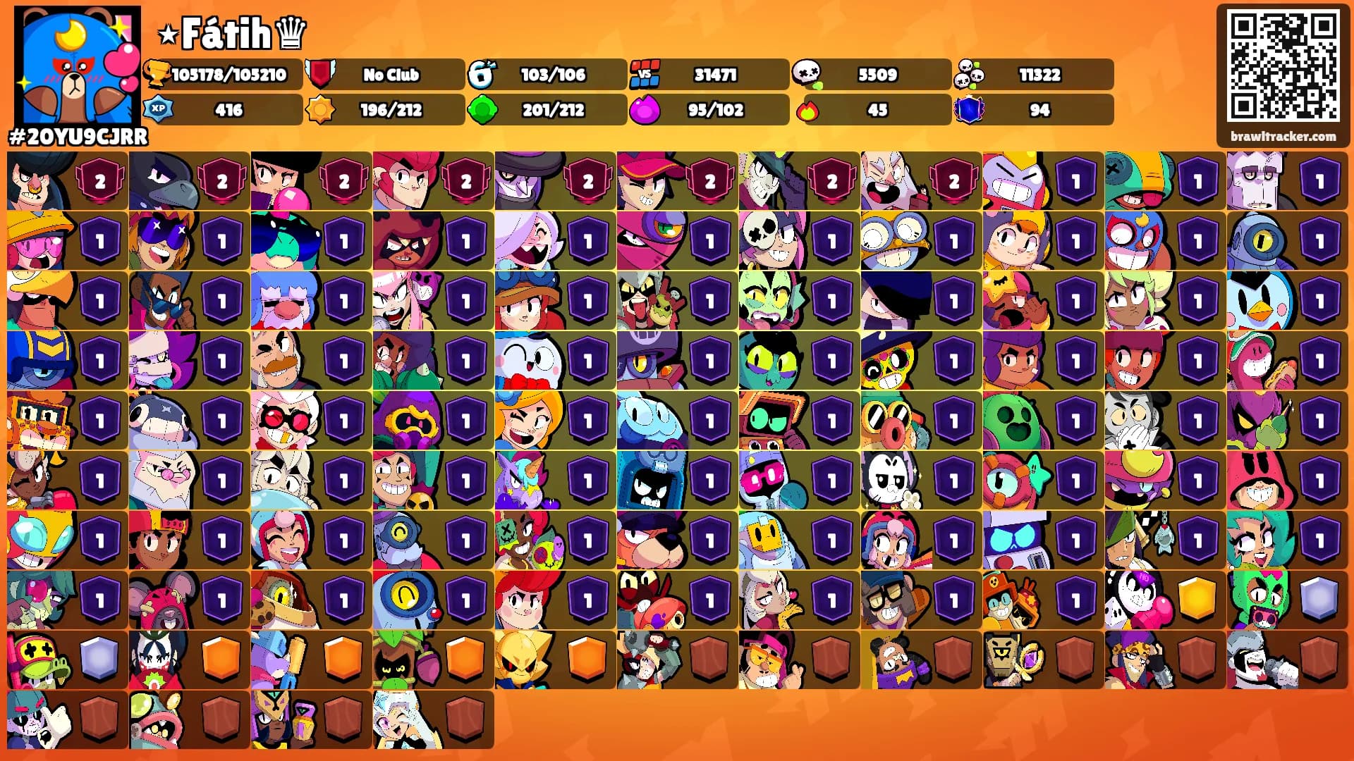 ⋆Fátih♛'s Ranks