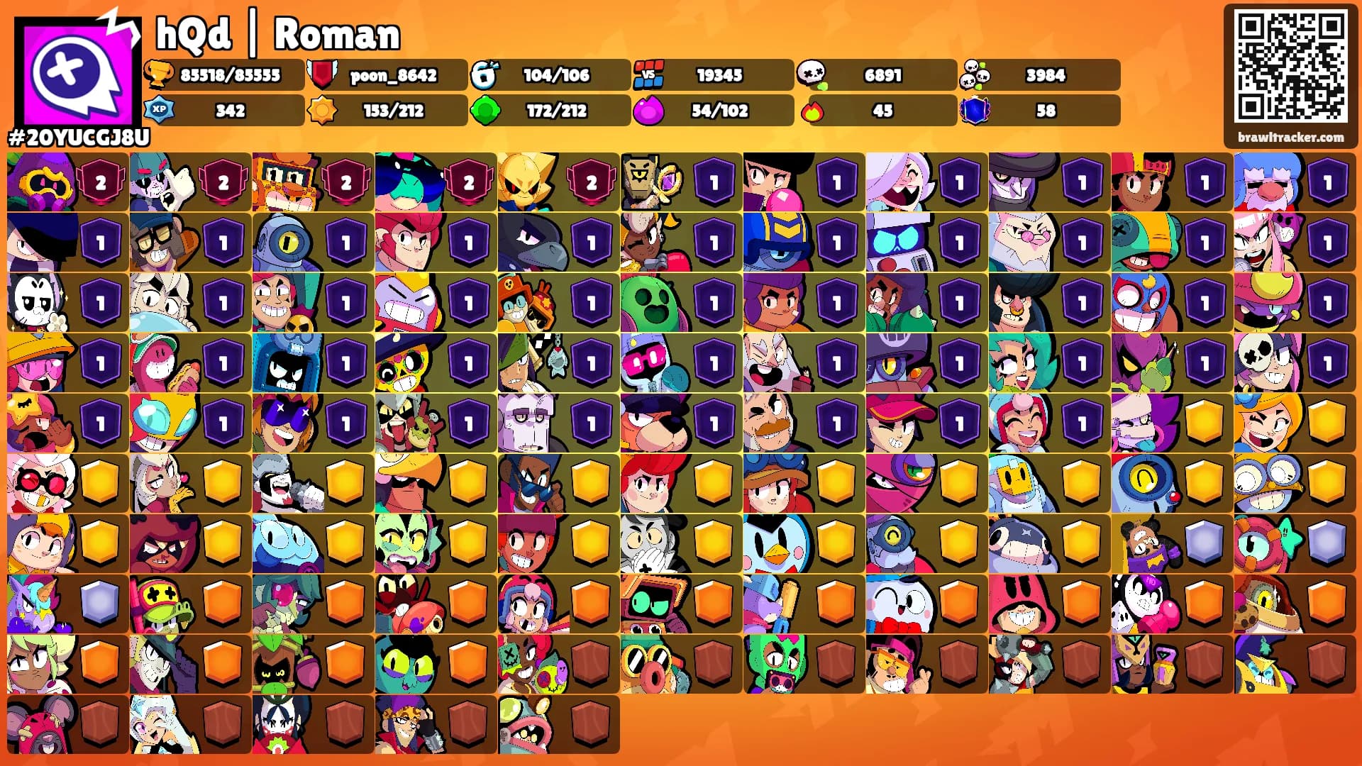 hQd | Roman's Ranks