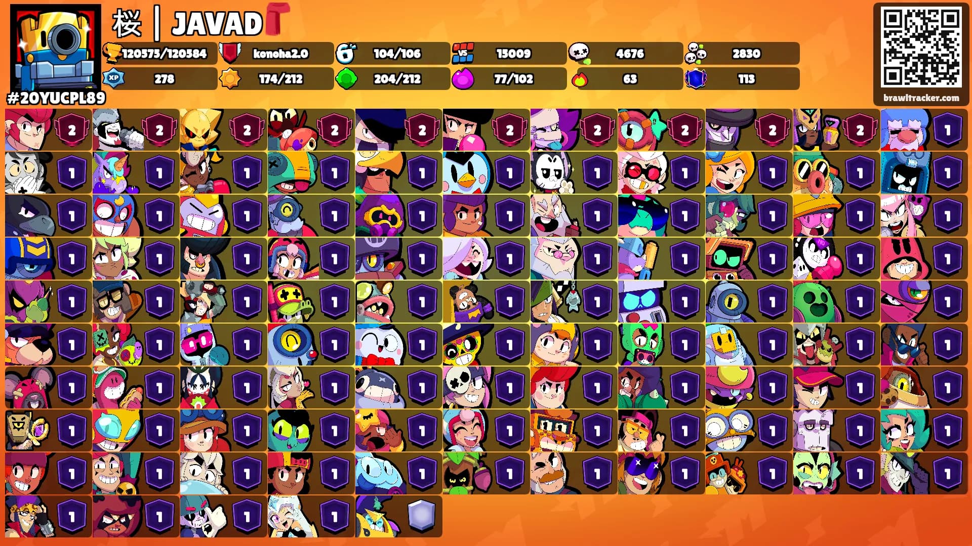 桜 | JAVAD🧣's Ranks