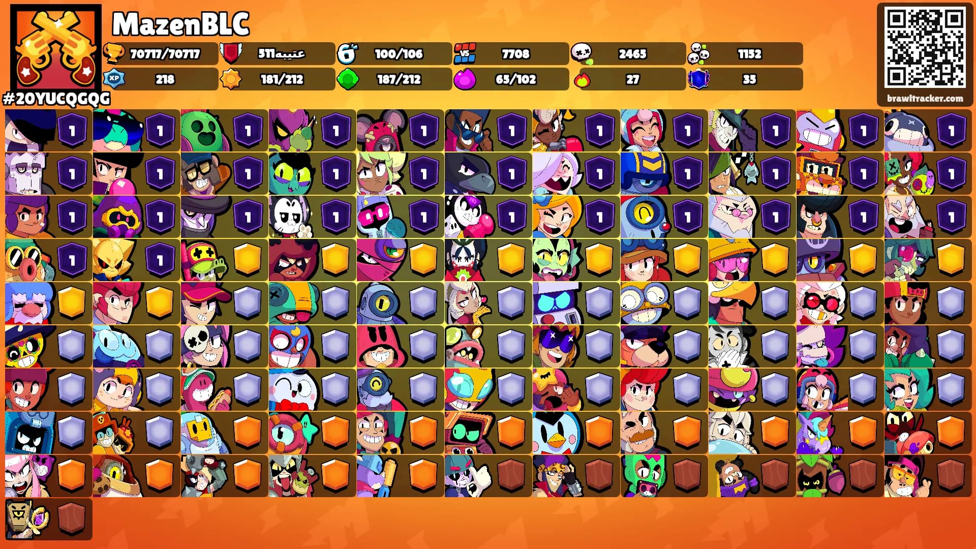 MazenBLC's Ranks