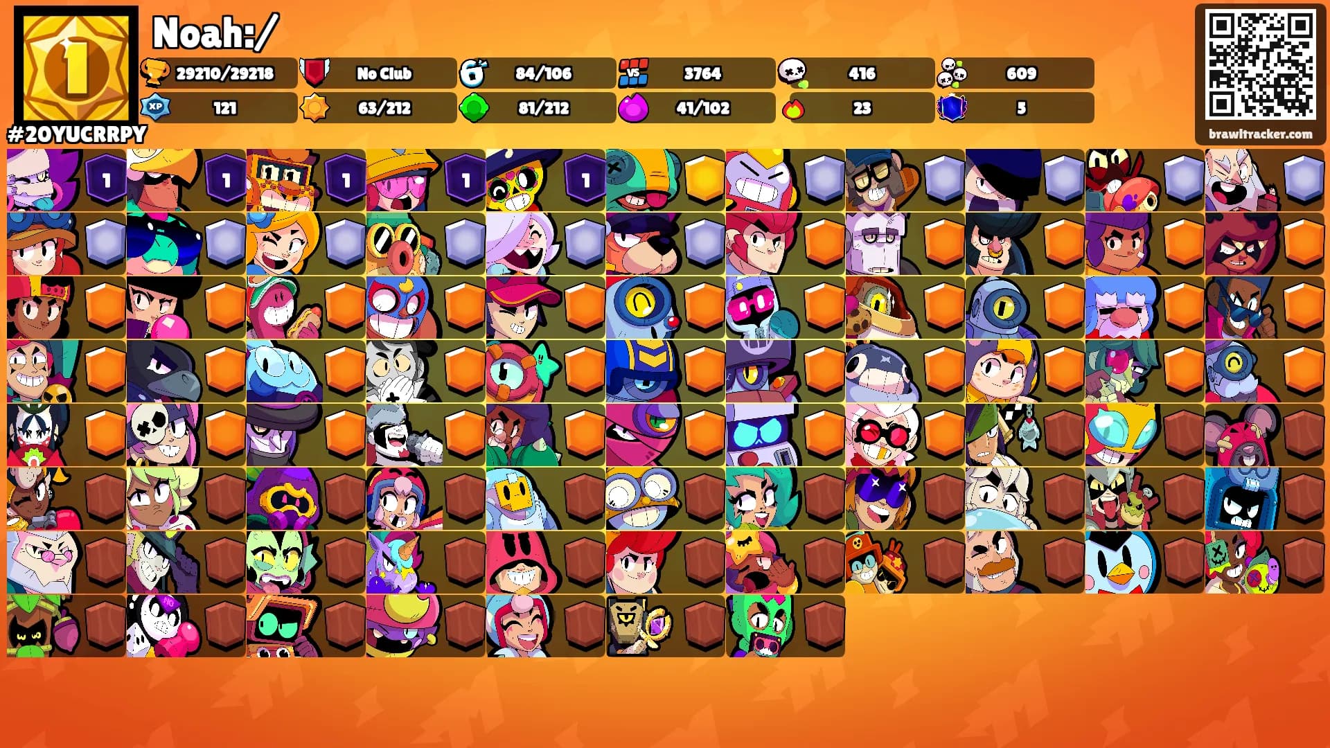 Noah:/'s Ranks