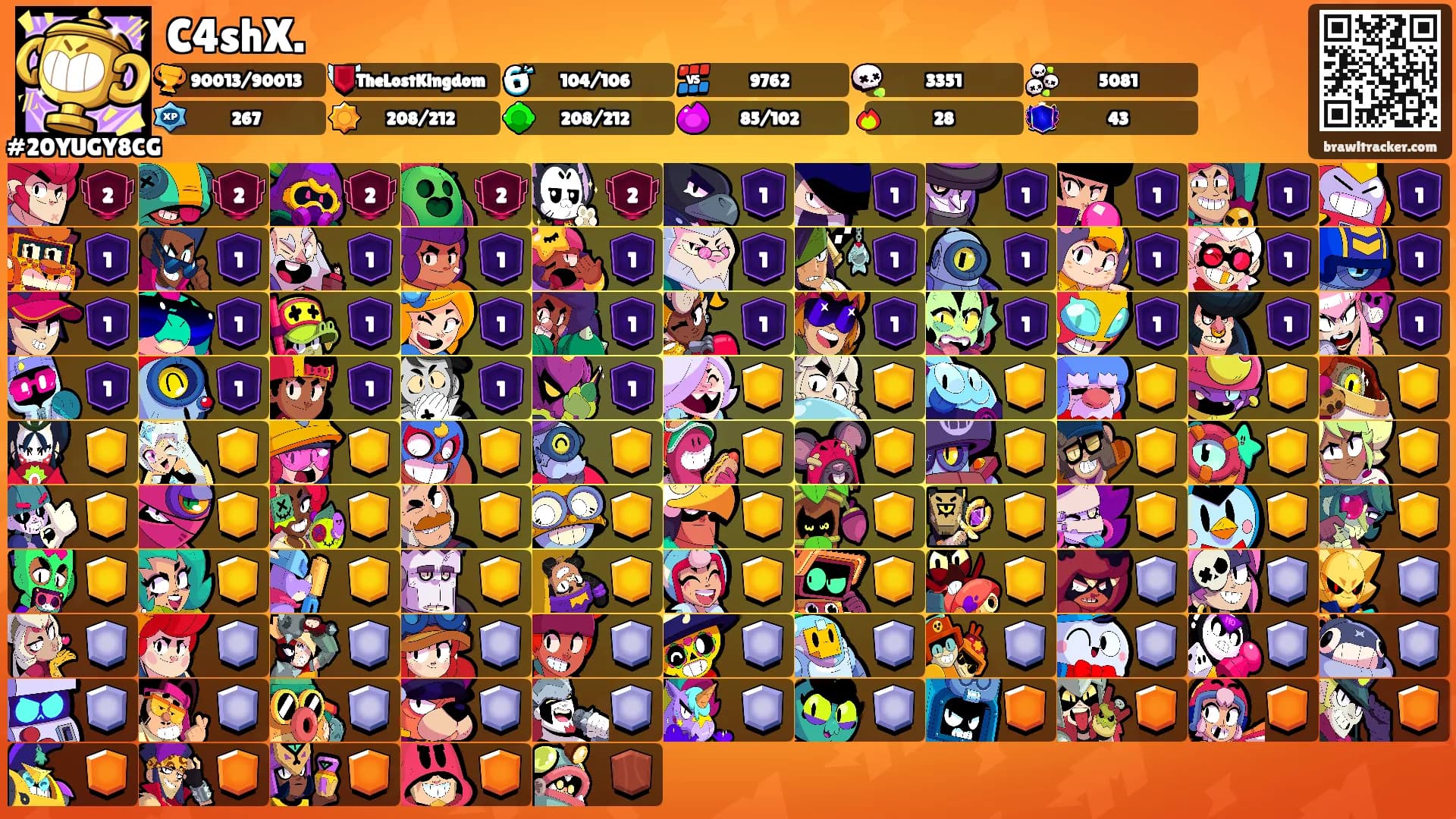 C4shX.'s Ranks