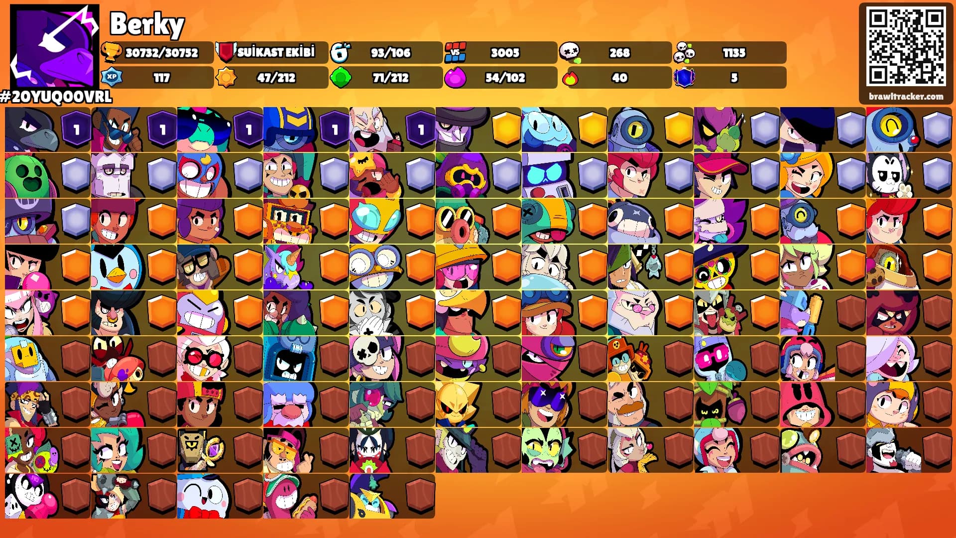 Berky's Ranks