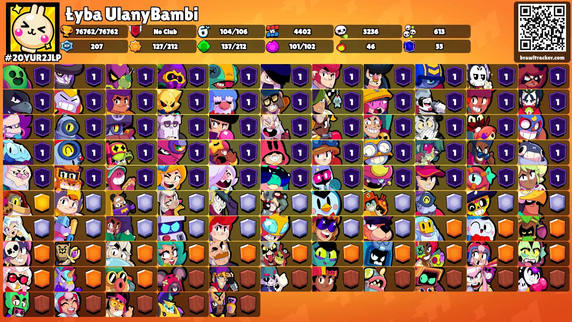 Łyba UlanyBambi's Ranks