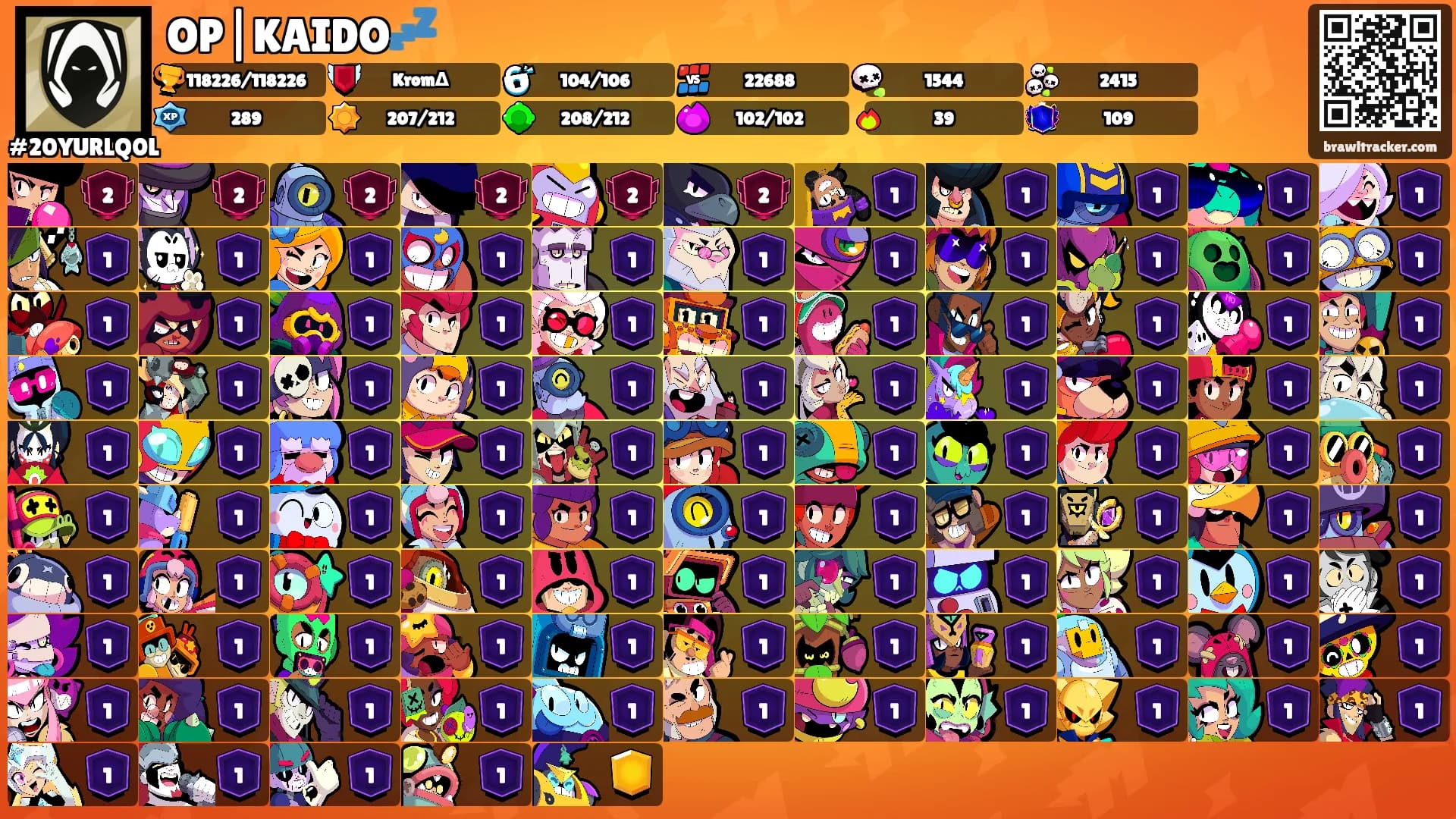 OP|KAIDO💤's Ranks