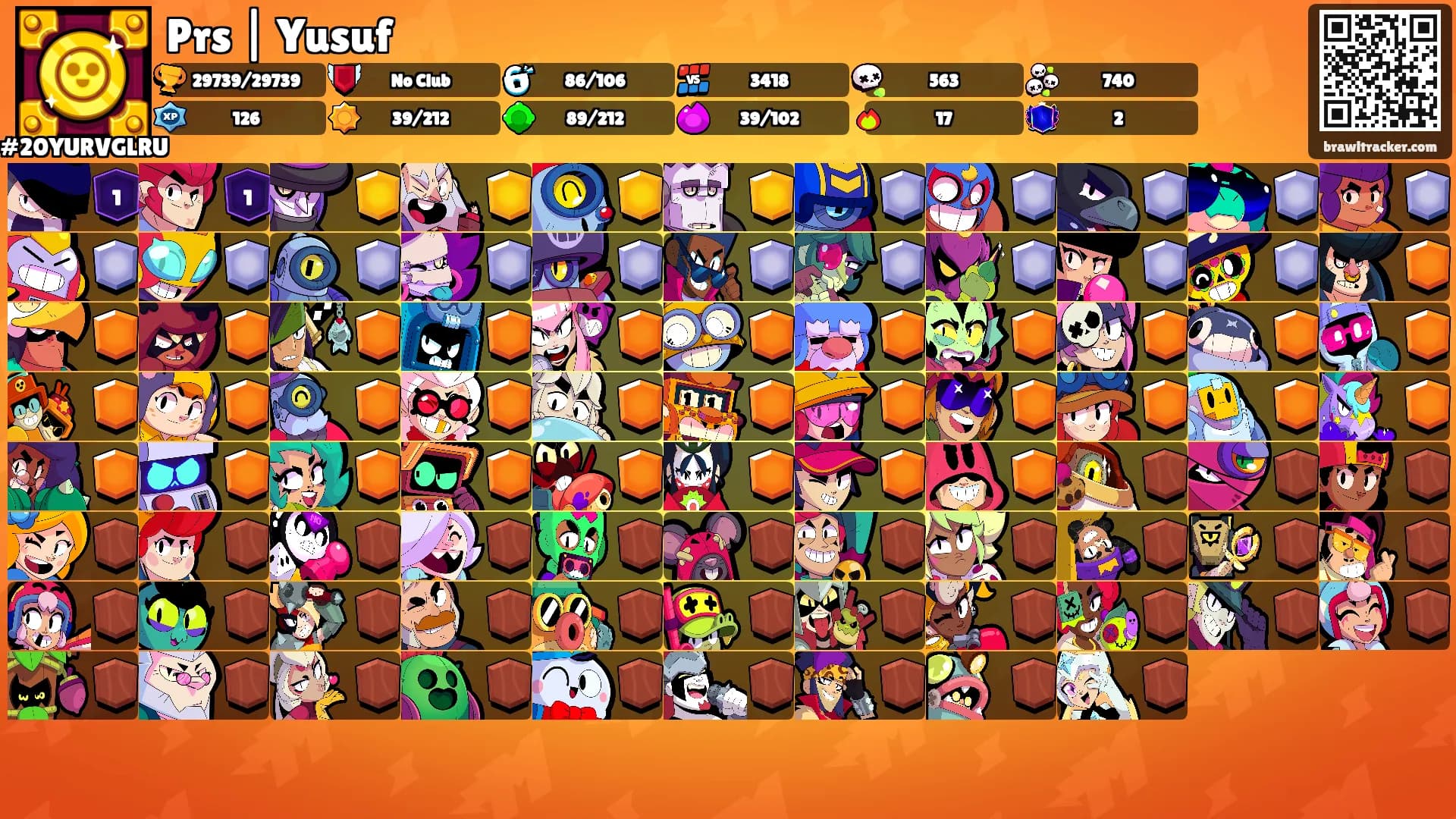 Prs | Yusuf's Ranks
