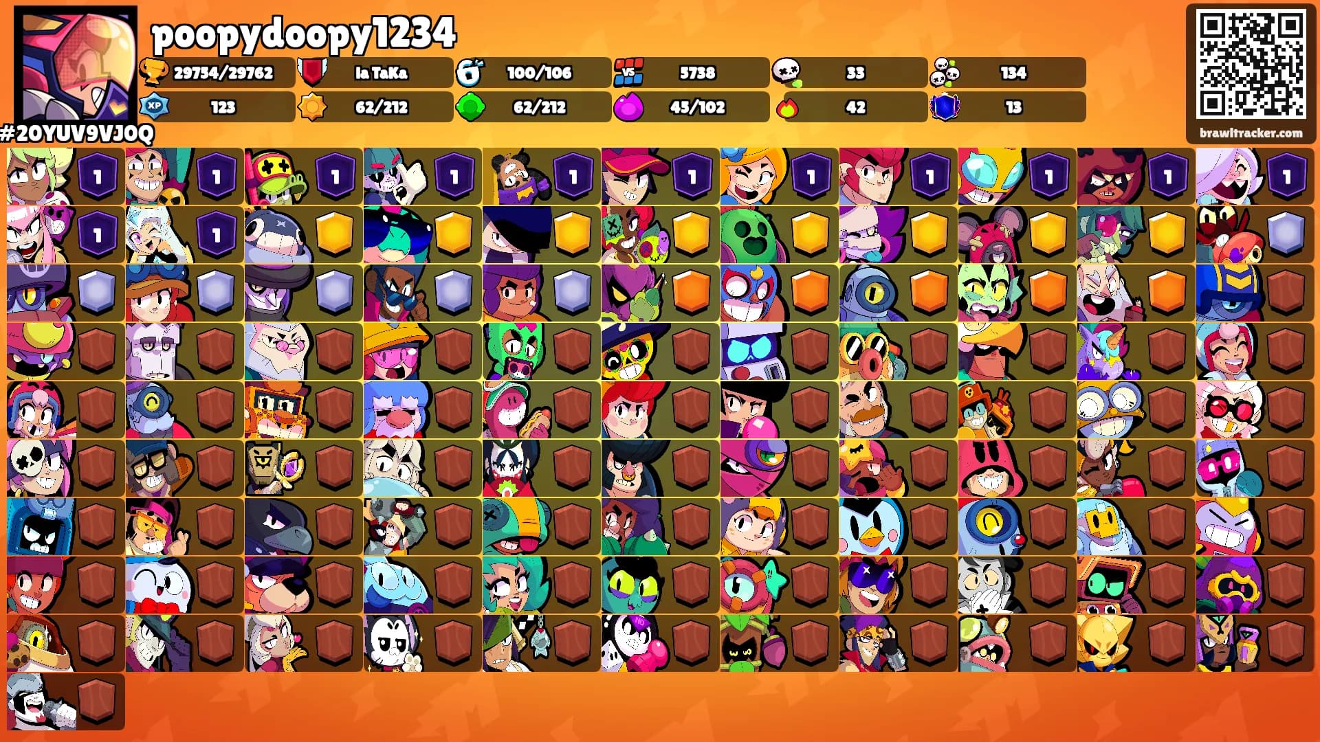 poopydoopy1234's Ranks