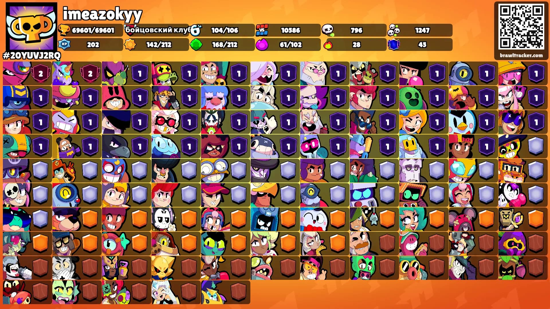 imeazokyy's Ranks