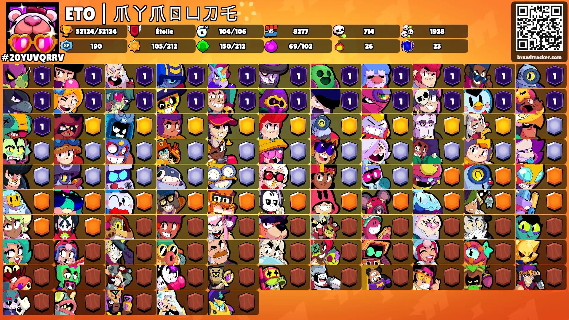 ETO | 爪丫爪ㄖㄩ刀乇🌟's Ranks