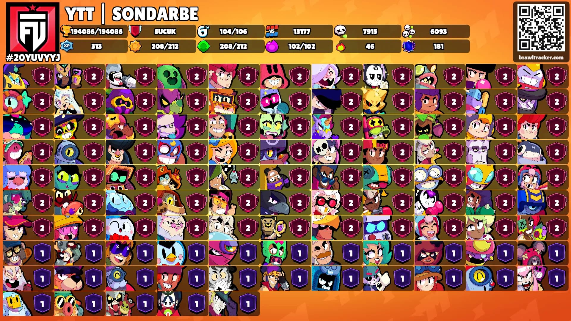 YTT | SONDARBE's Ranks