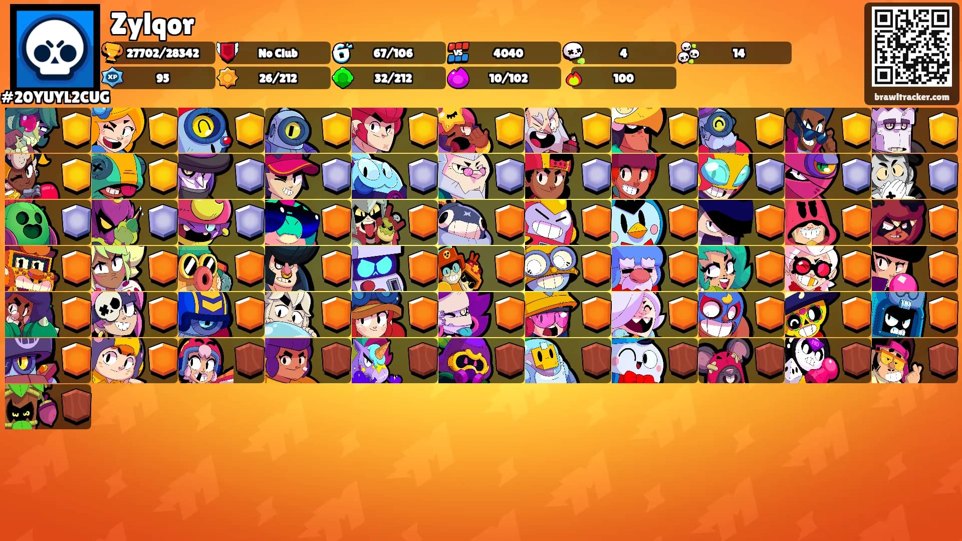 Zylqor's Ranks