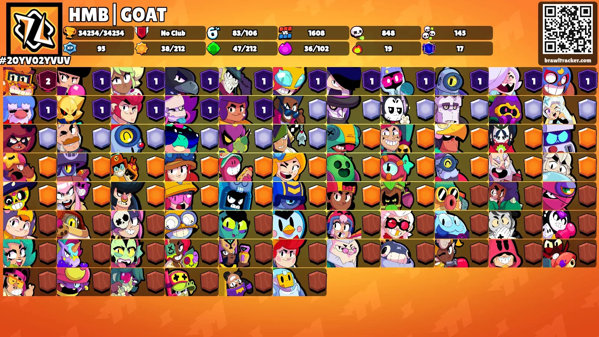 HMB|GOAT's Ranks