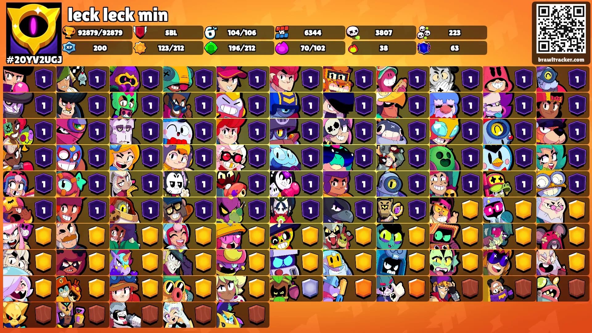 leck leck min's Ranks