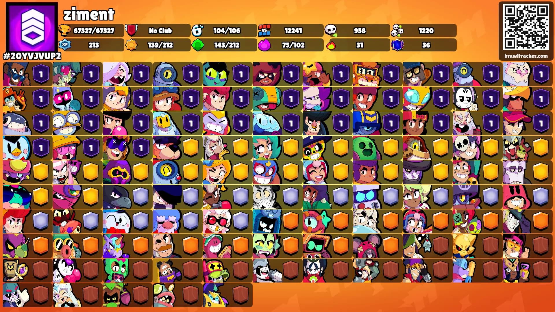ziment's Ranks