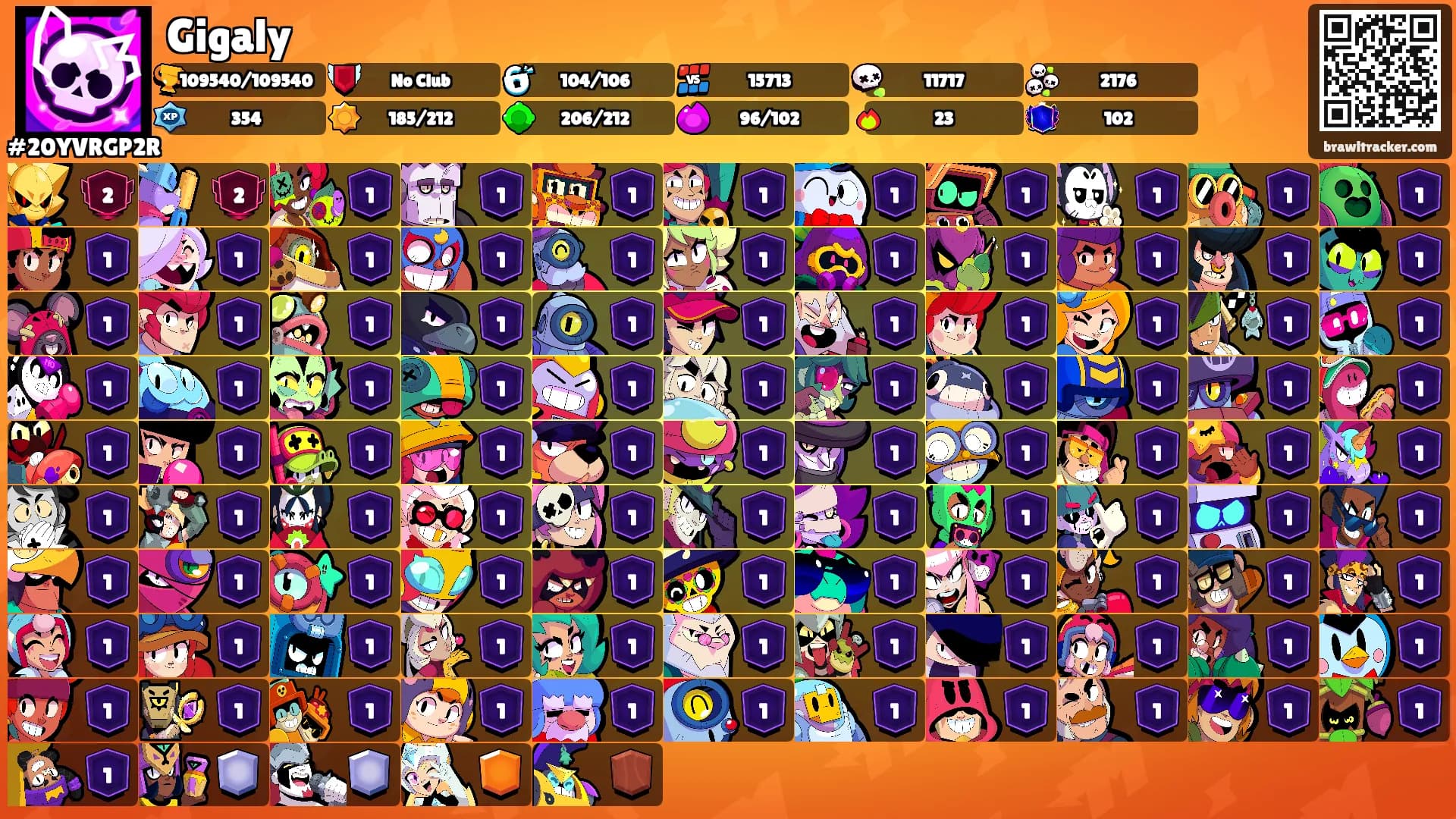 Gigaly's Ranks