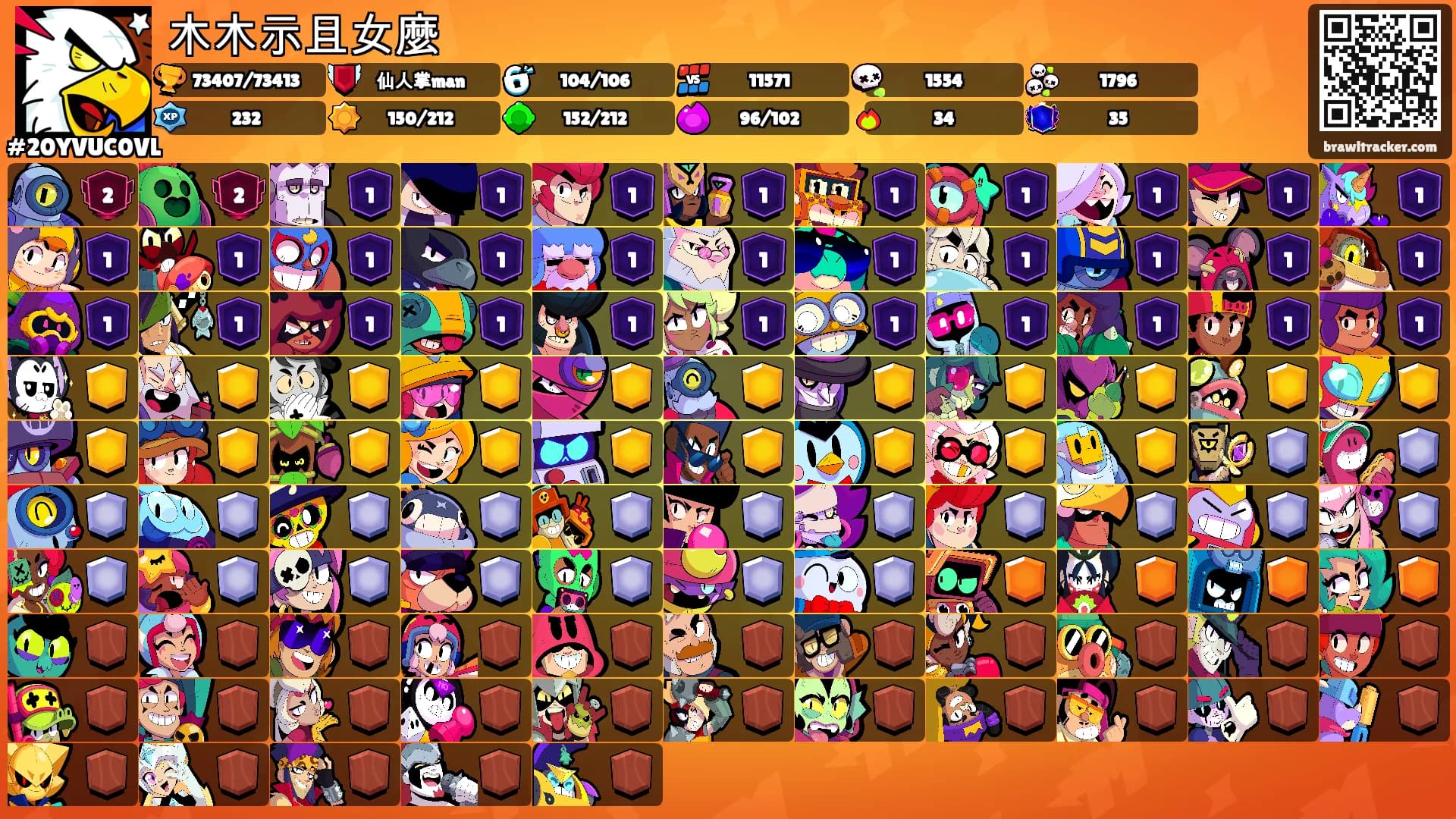 木木示且女麼's Ranks