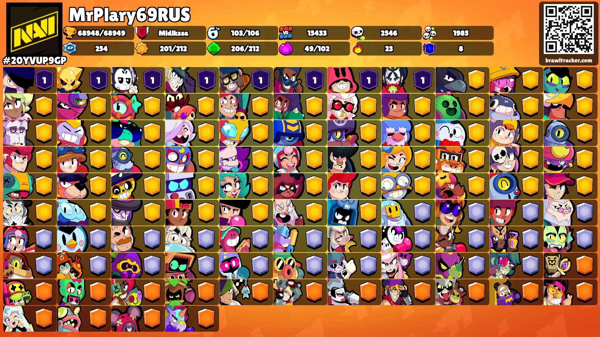 MrPlary69RUS's Ranks