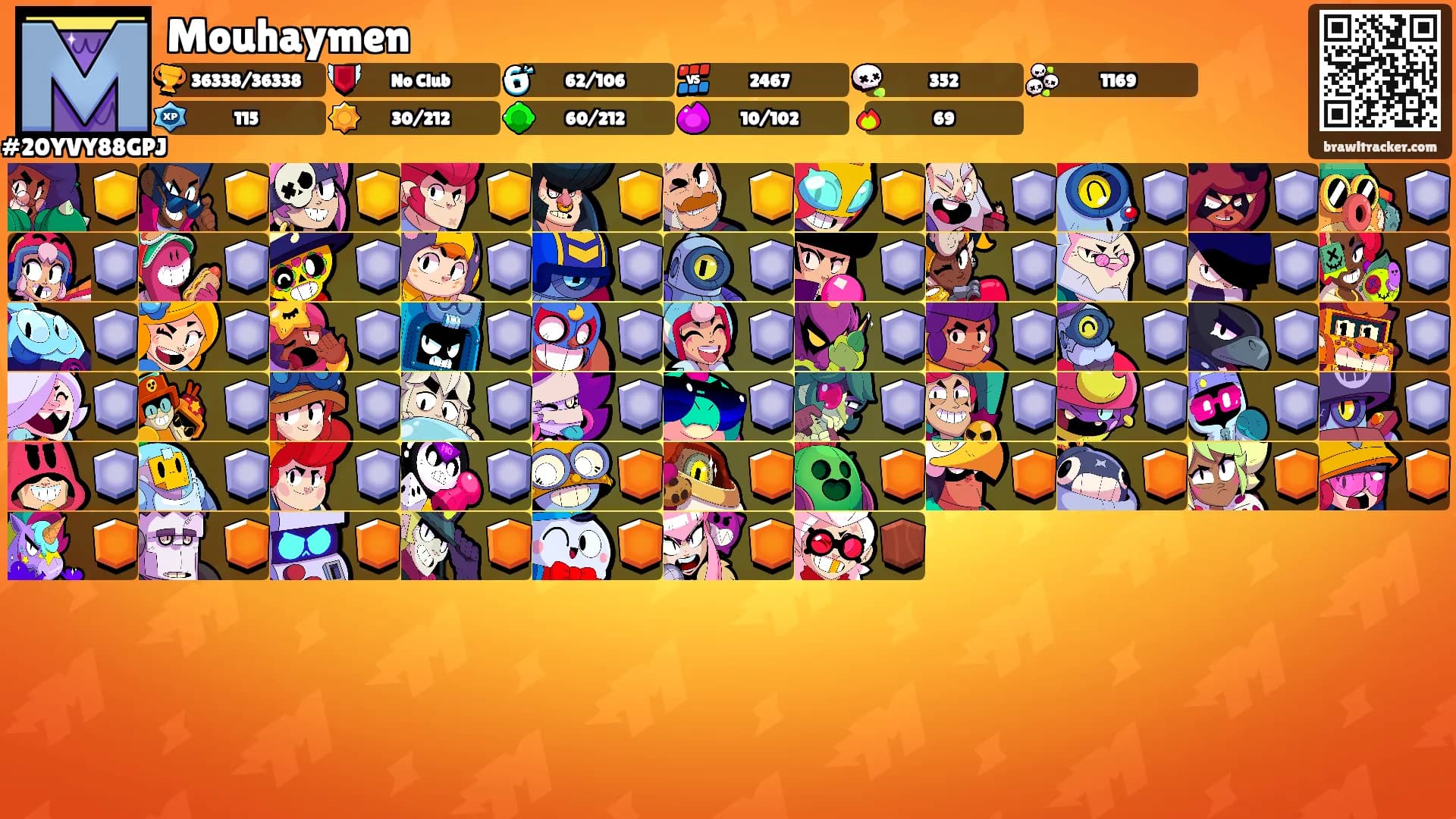 Mouhaymen's Ranks